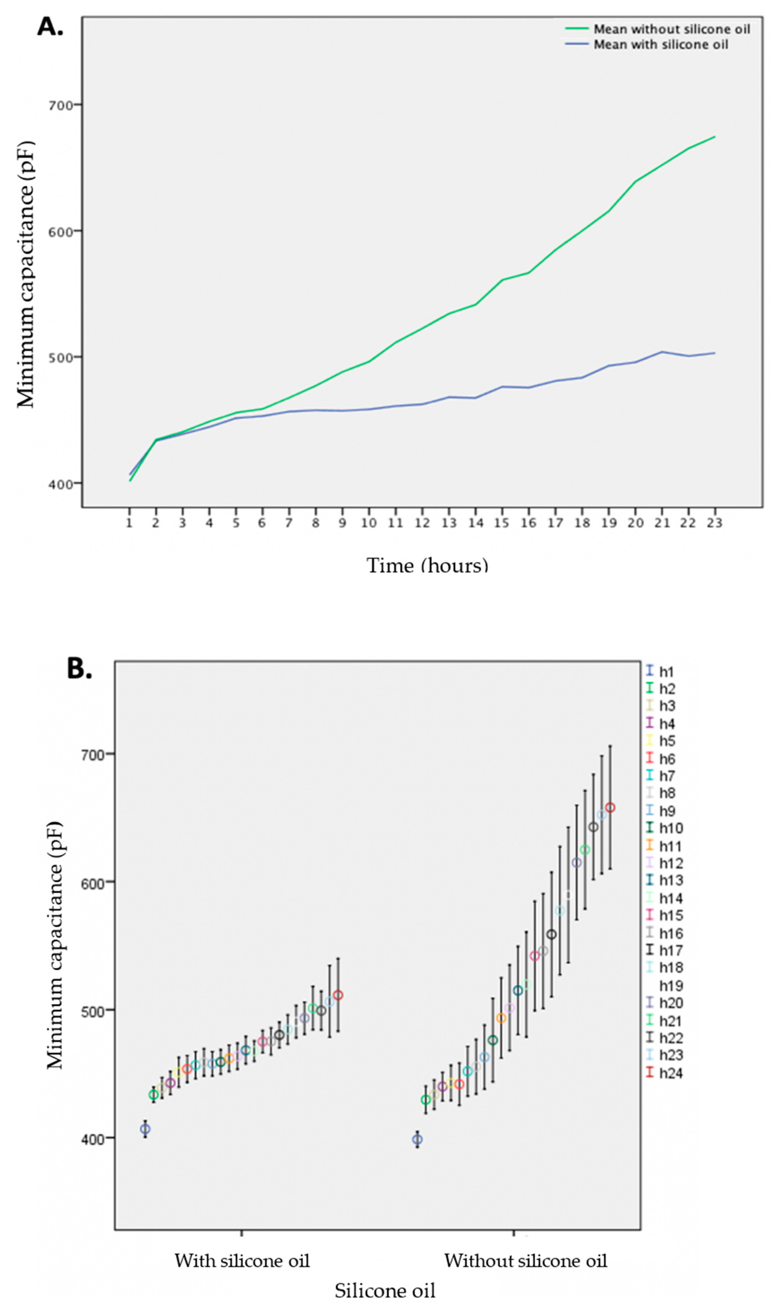 Sensors 21 00445 g002