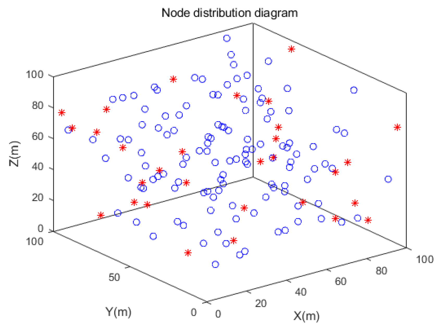 Sensors 21 00448 g006