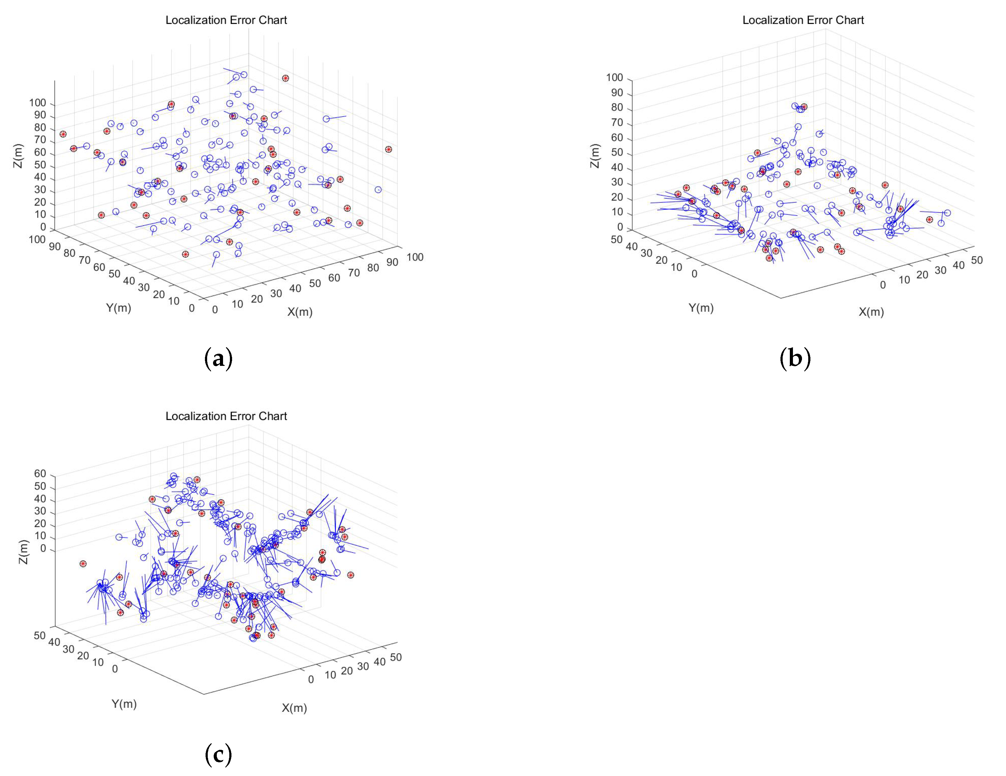 Sensors 21 00448 g010