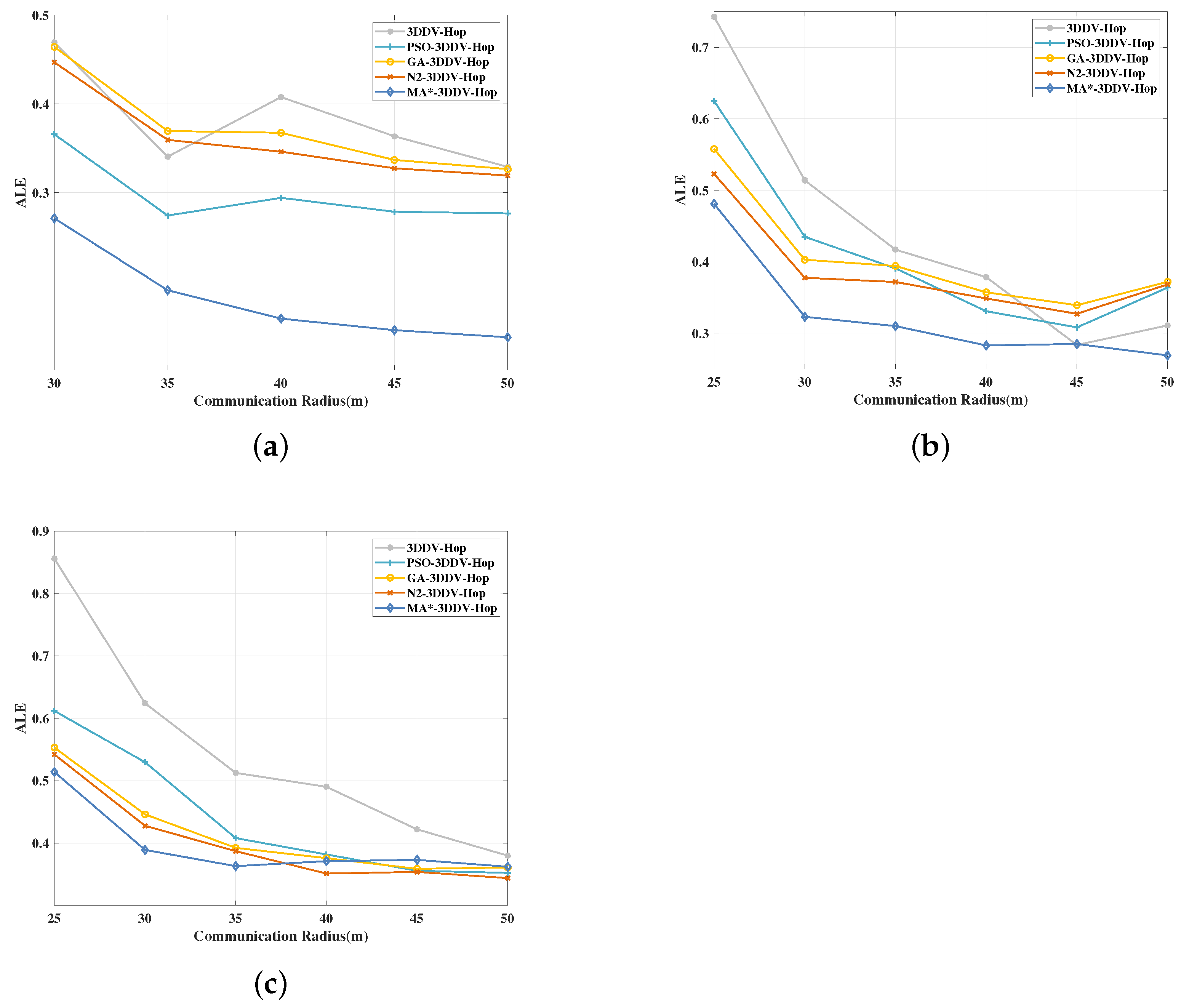 Sensors 21 00448 g011