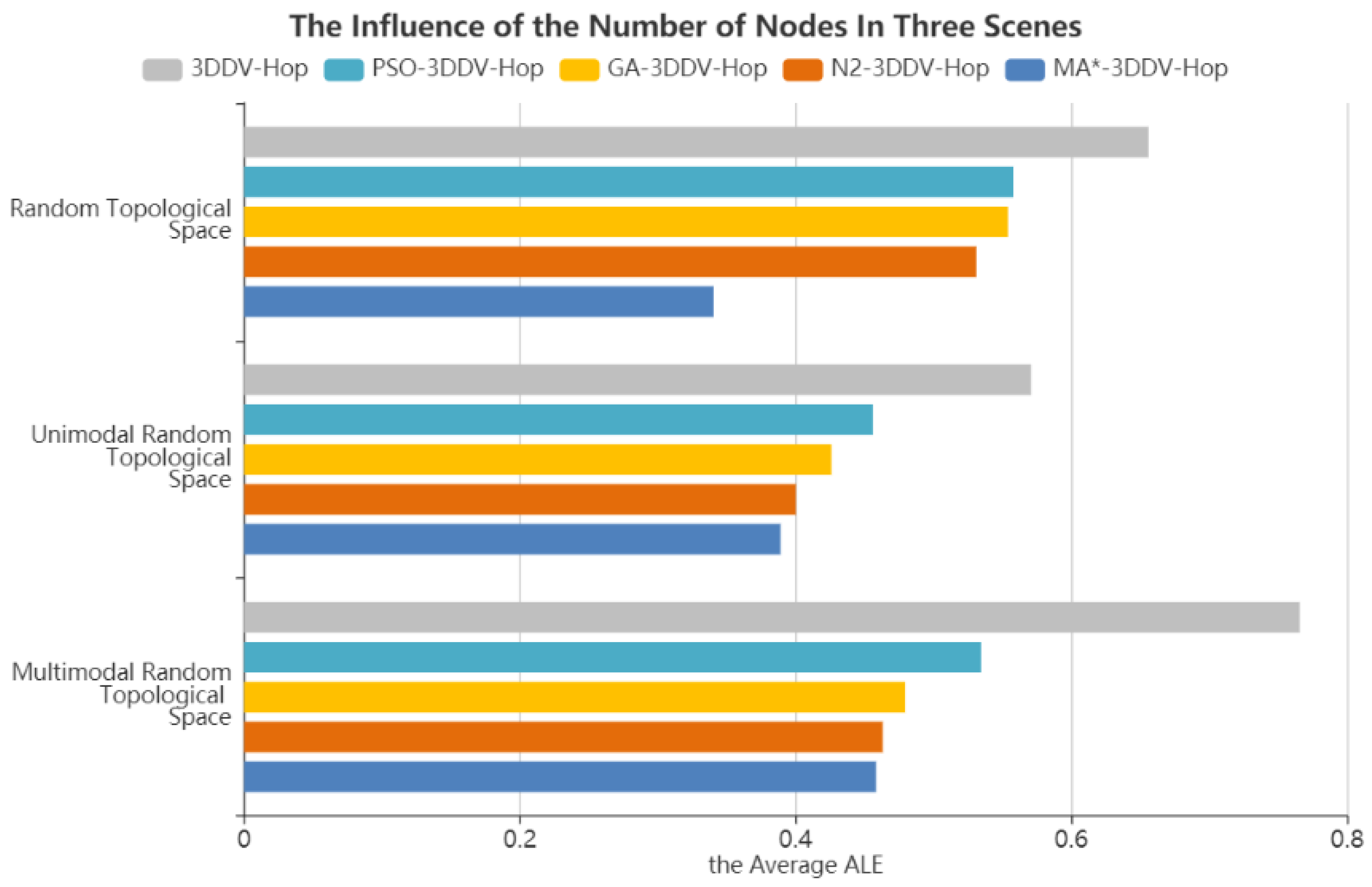 Sensors 21 00448 g014
