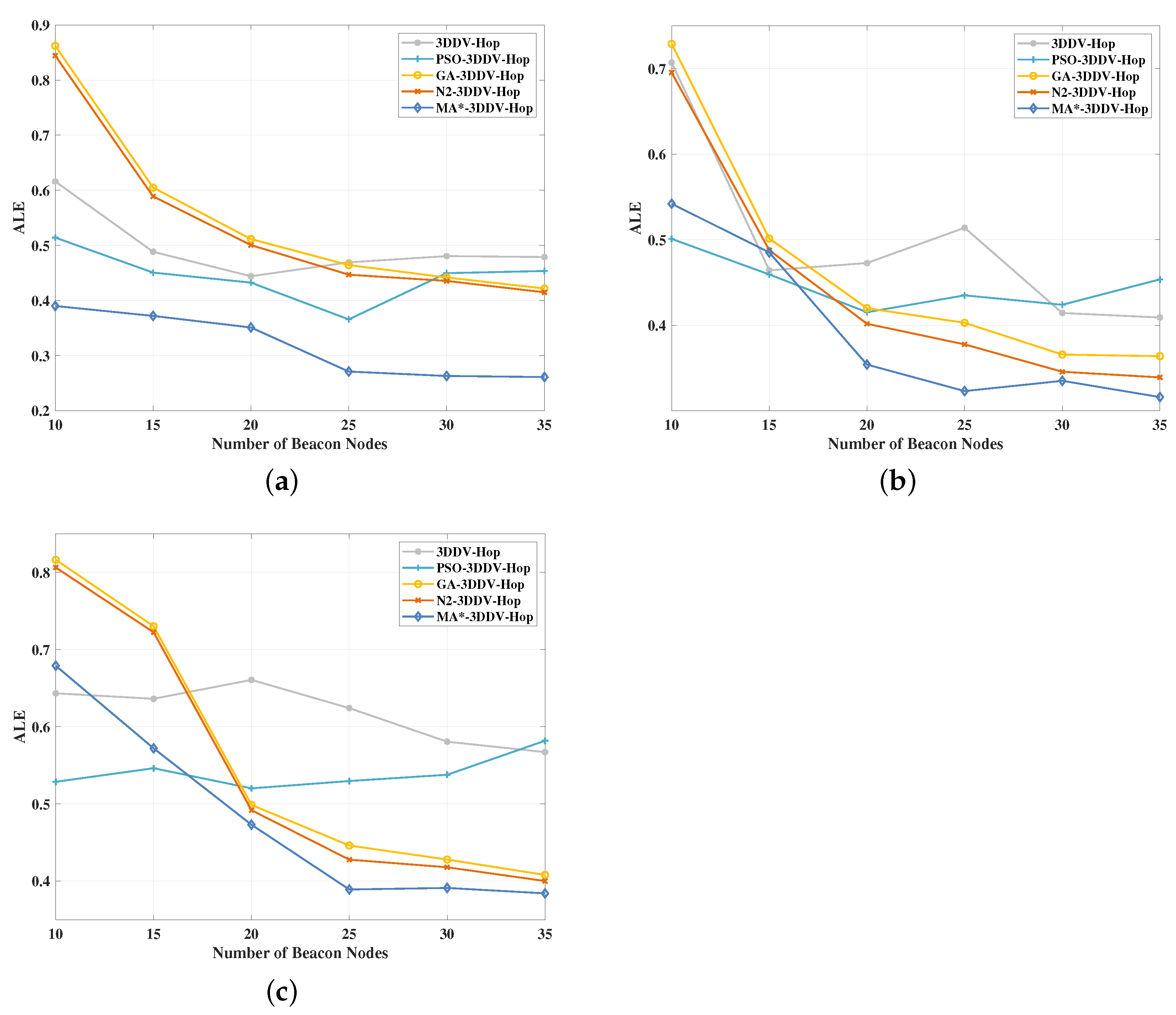 Sensors 21 00448 g015
