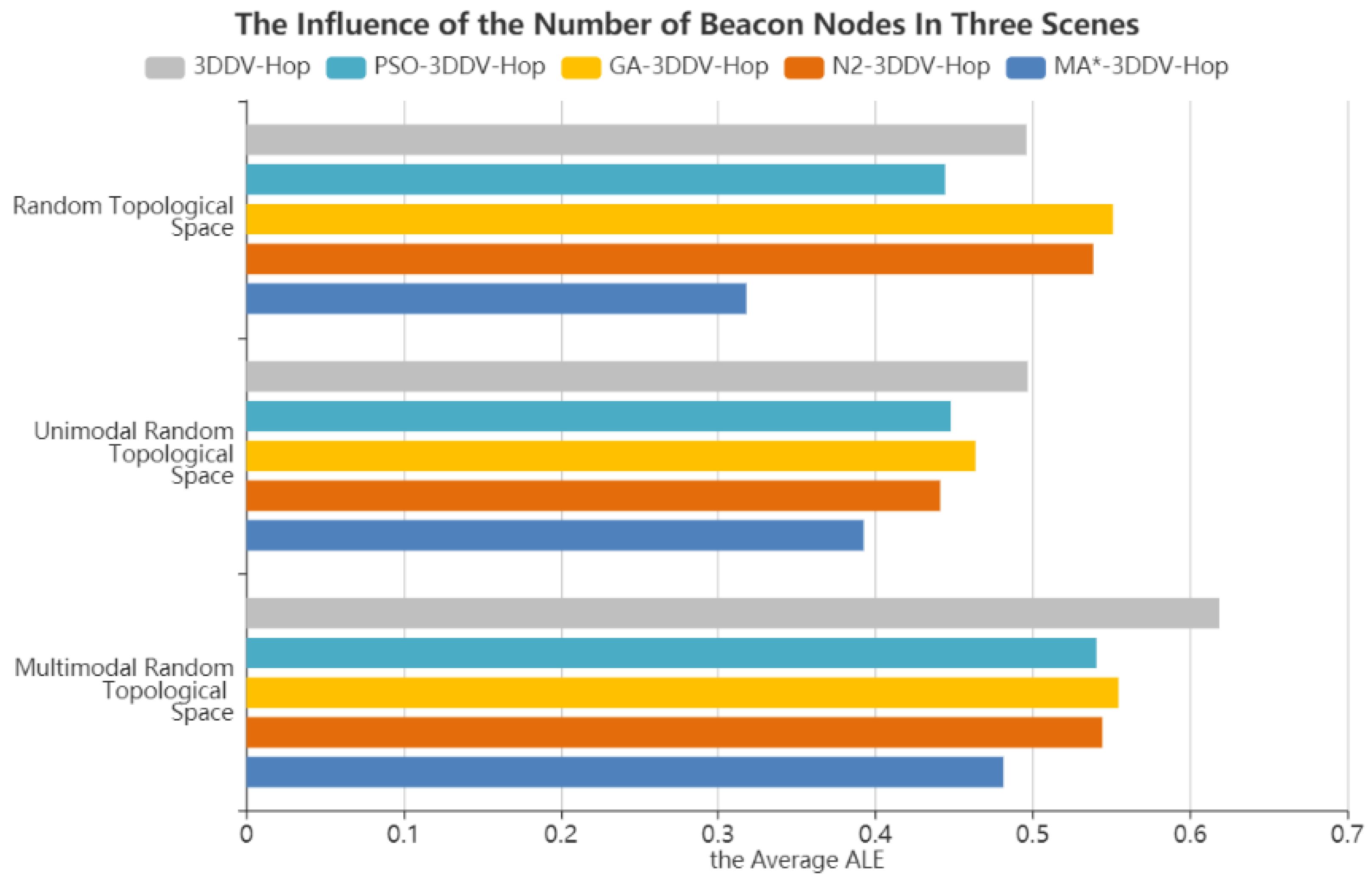 Sensors 21 00448 g016