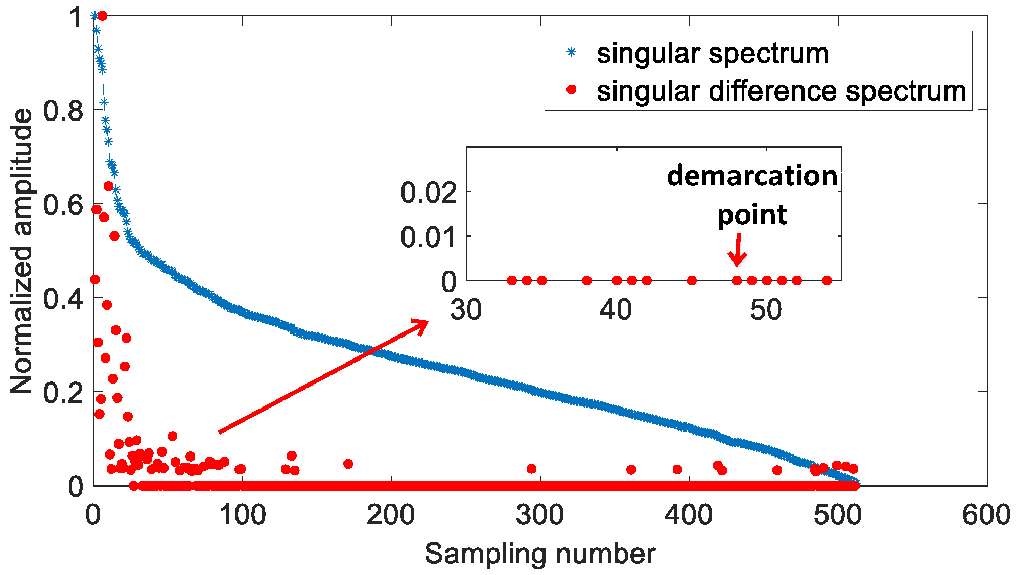 Sensors 21 00449 g004