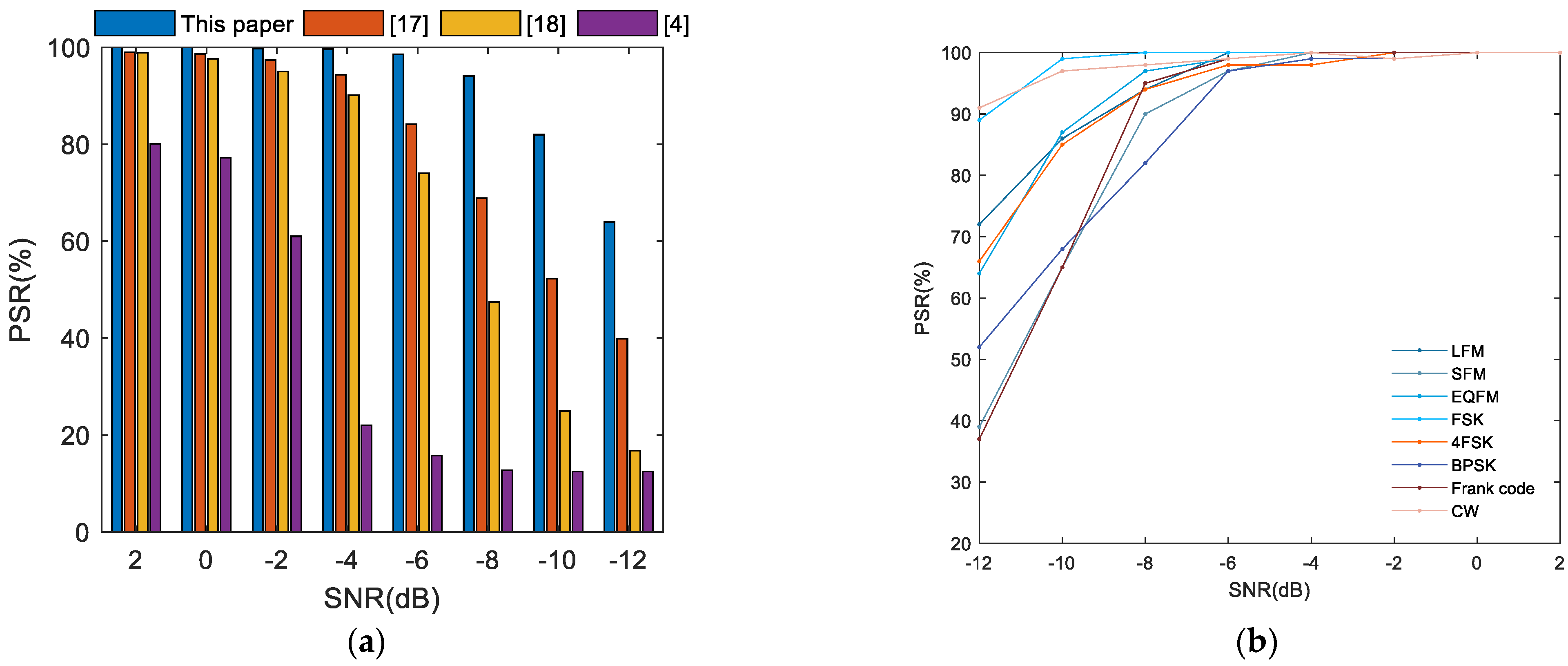 Sensors 21 00449 g009