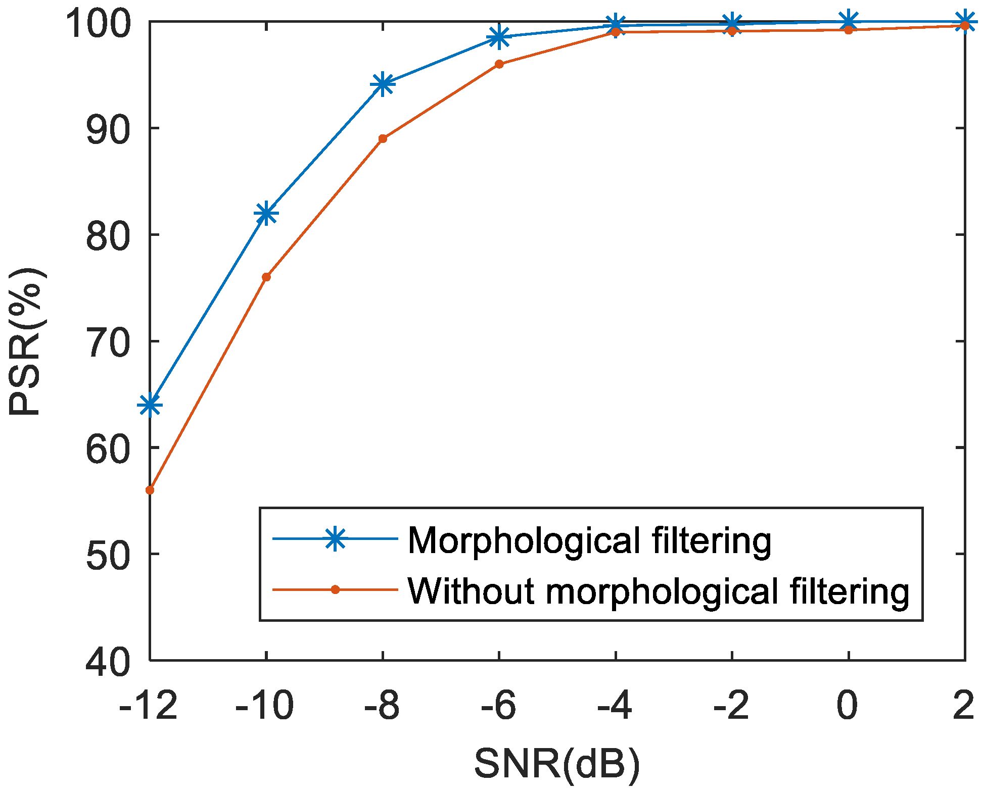 Sensors 21 00449 g012