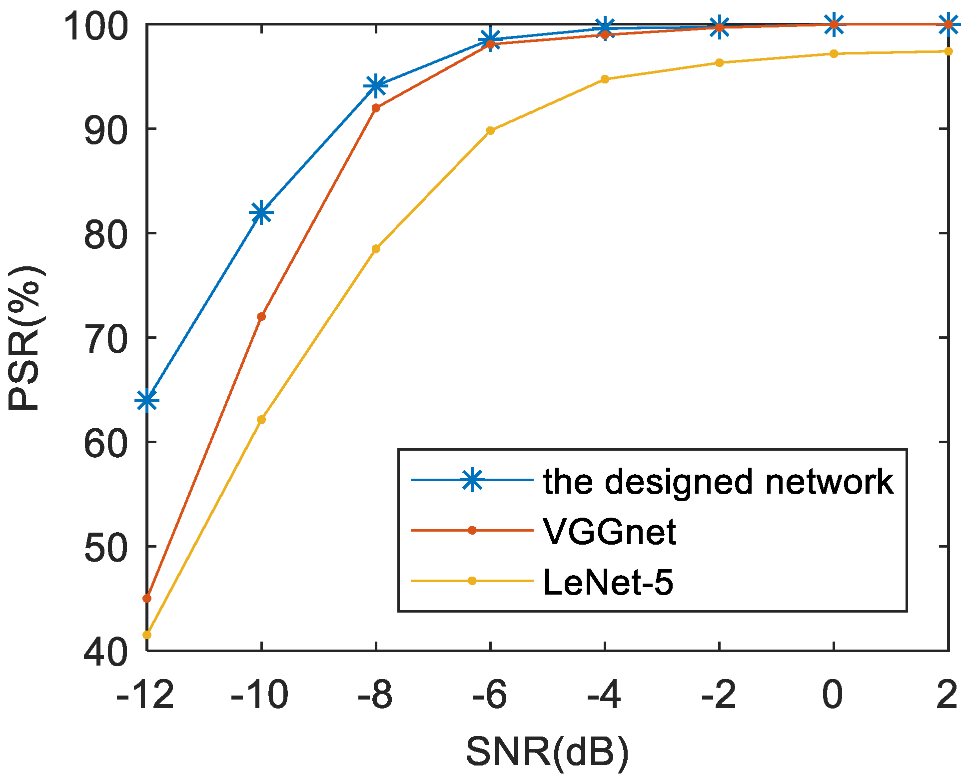 Sensors 21 00449 g013
