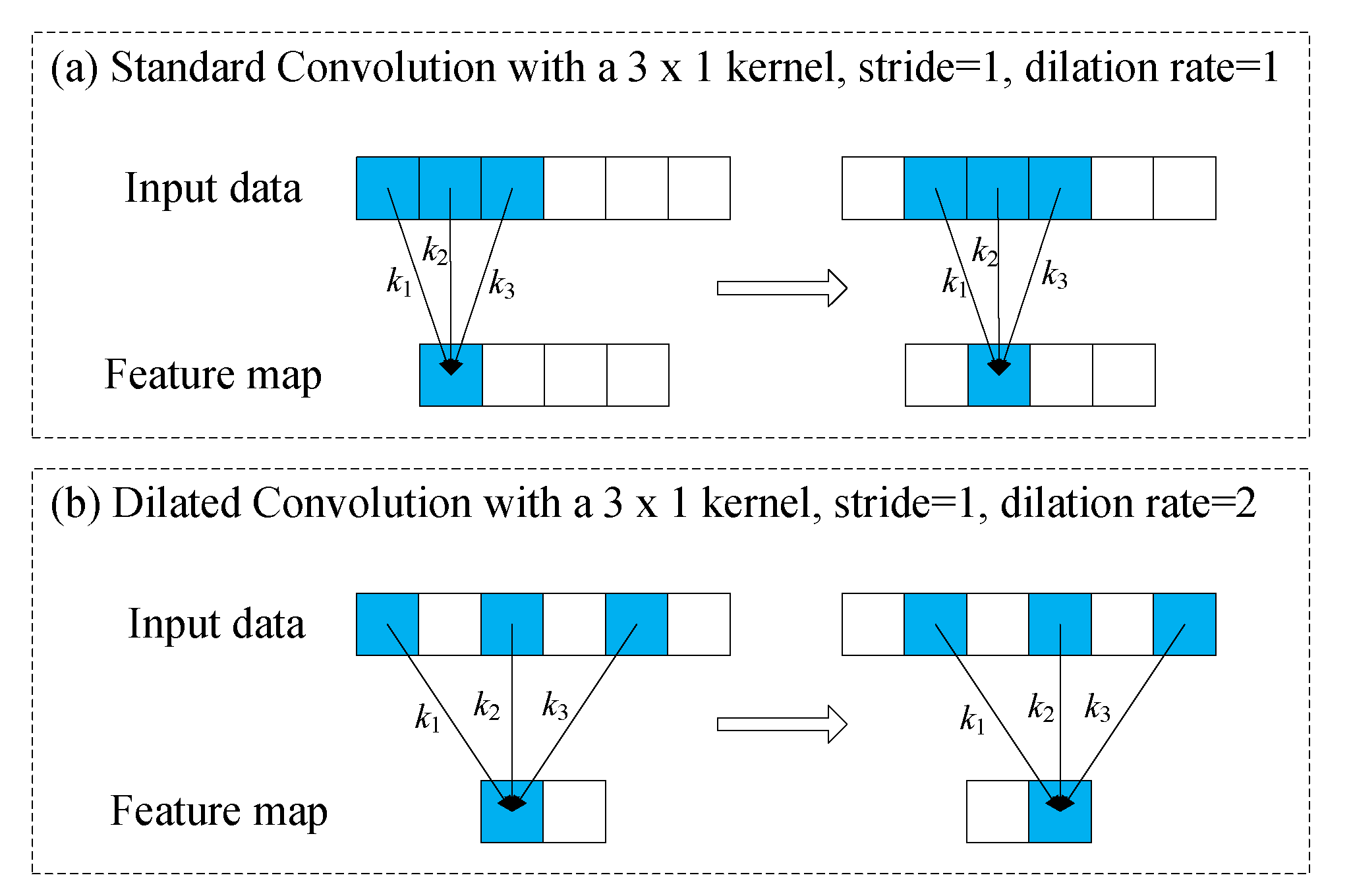 Sensors 21 00450 g001
