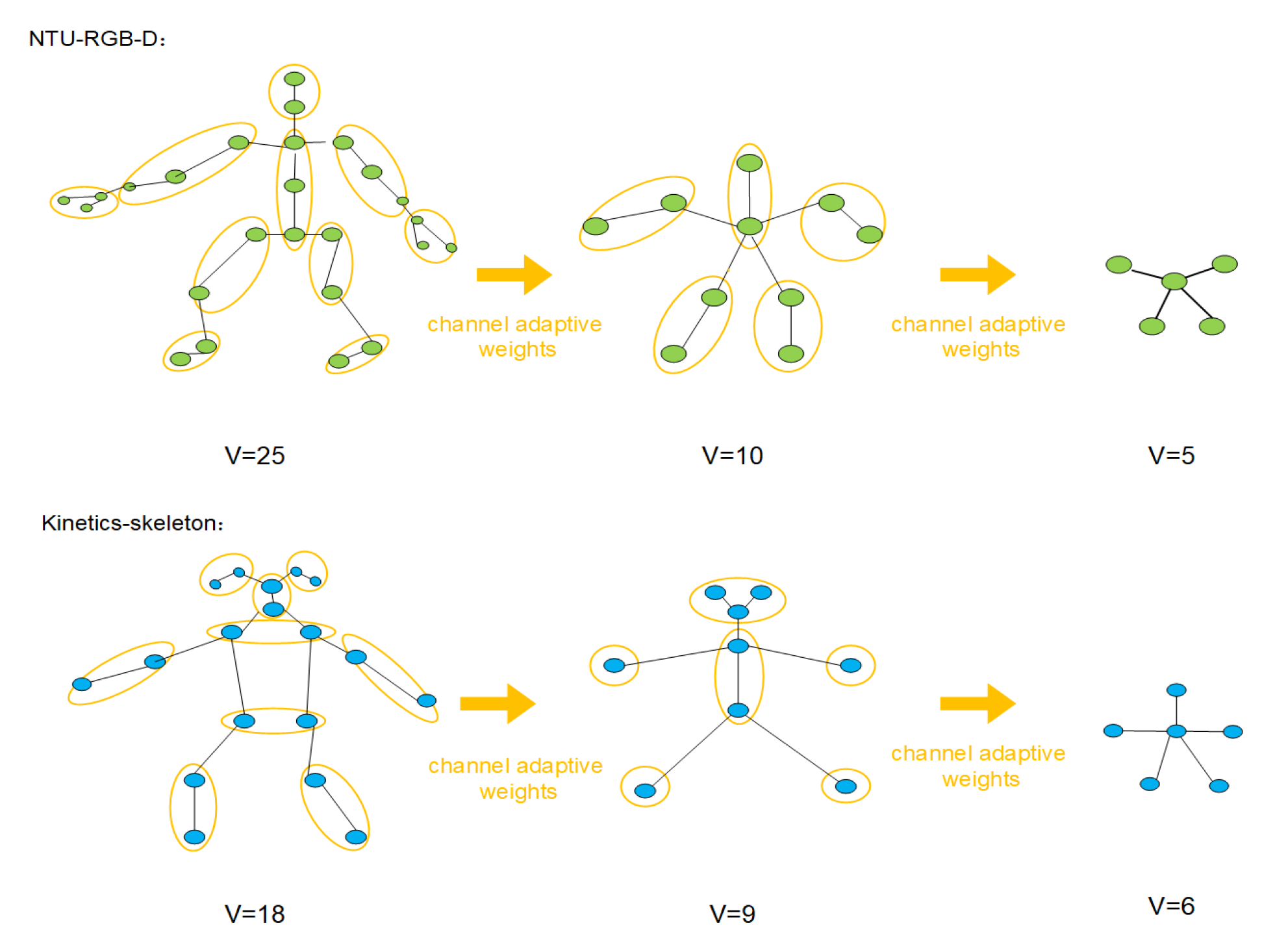 Sensors 21 00452 g002