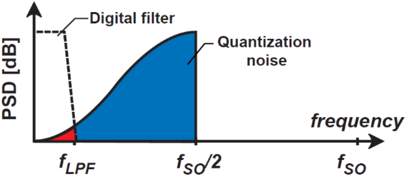 Sensors 21 00454 g005
