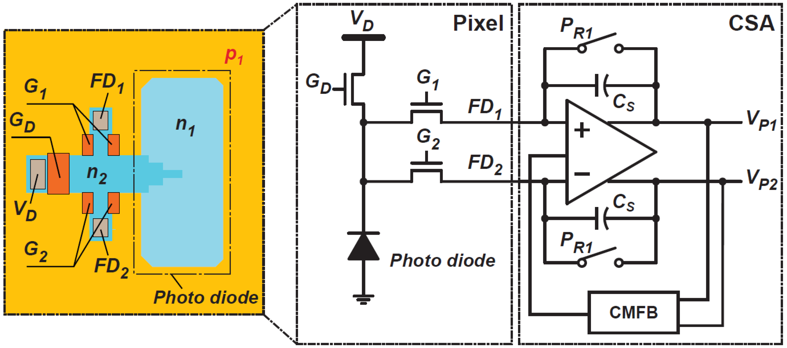 Sensors 21 00454 g007
