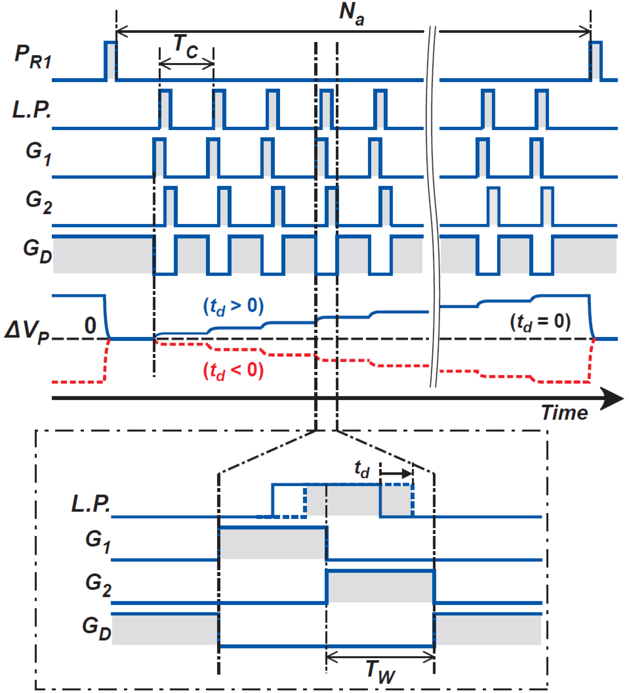 Sensors 21 00454 g008