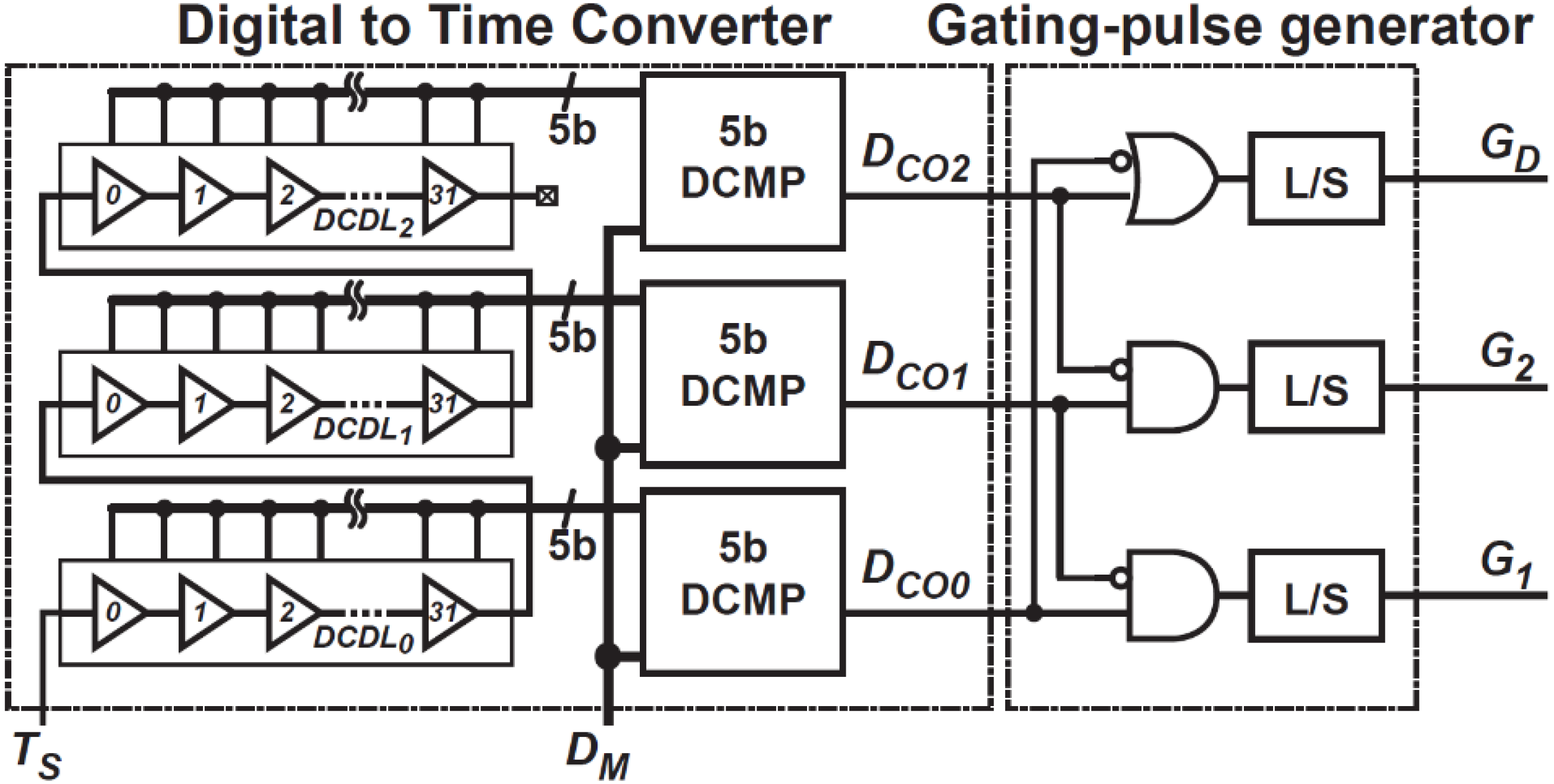 Sensors 21 00454 g010