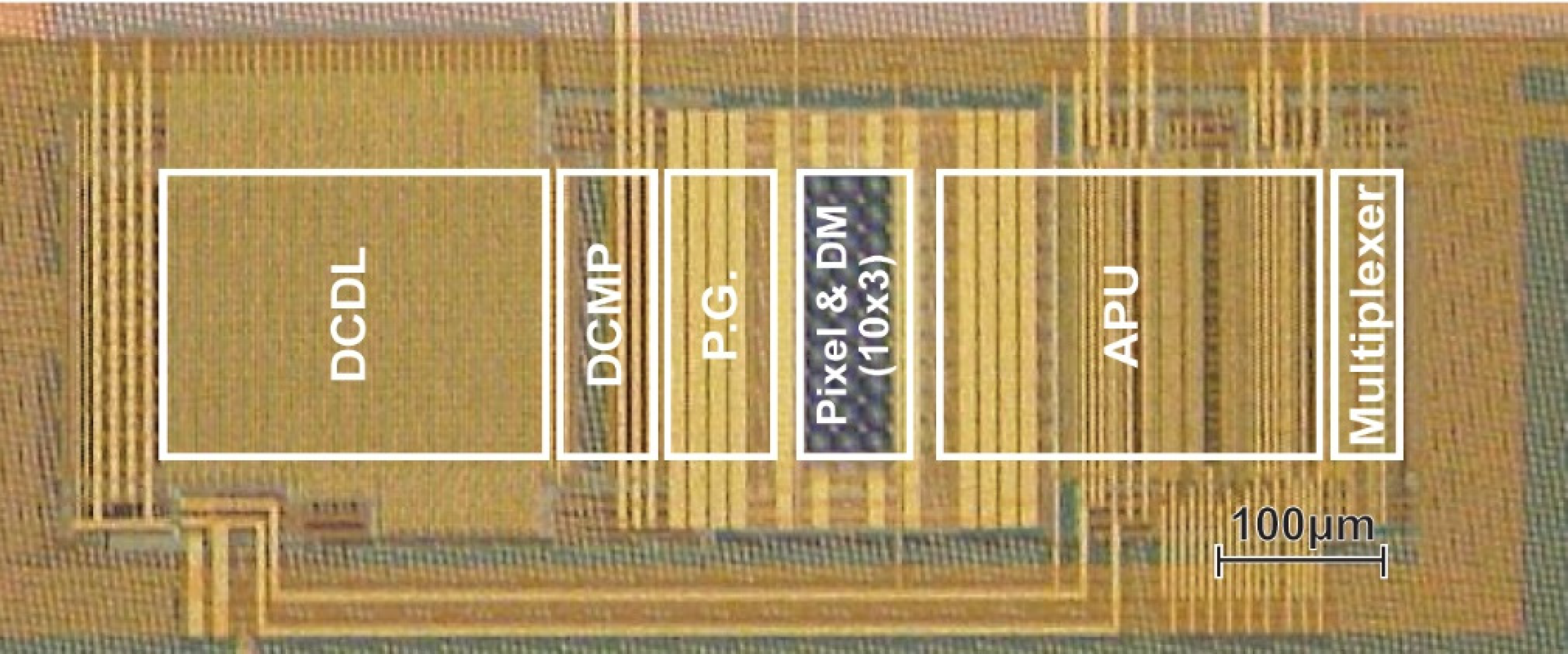 Sensors 21 00454 g012