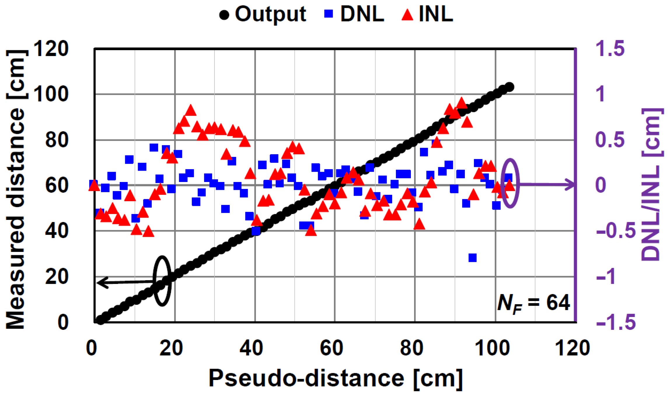 Sensors 21 00454 g015