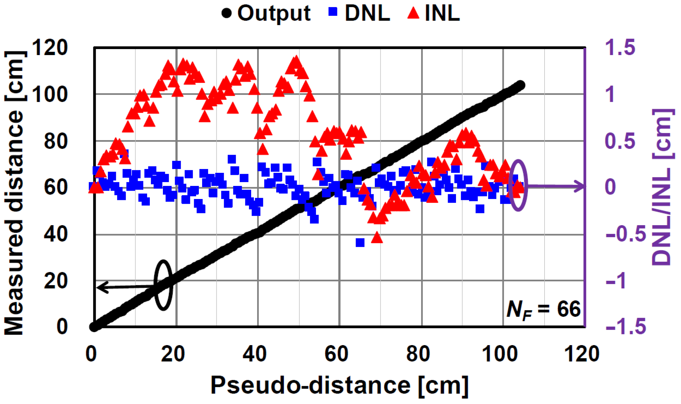 Sensors 21 00454 g016