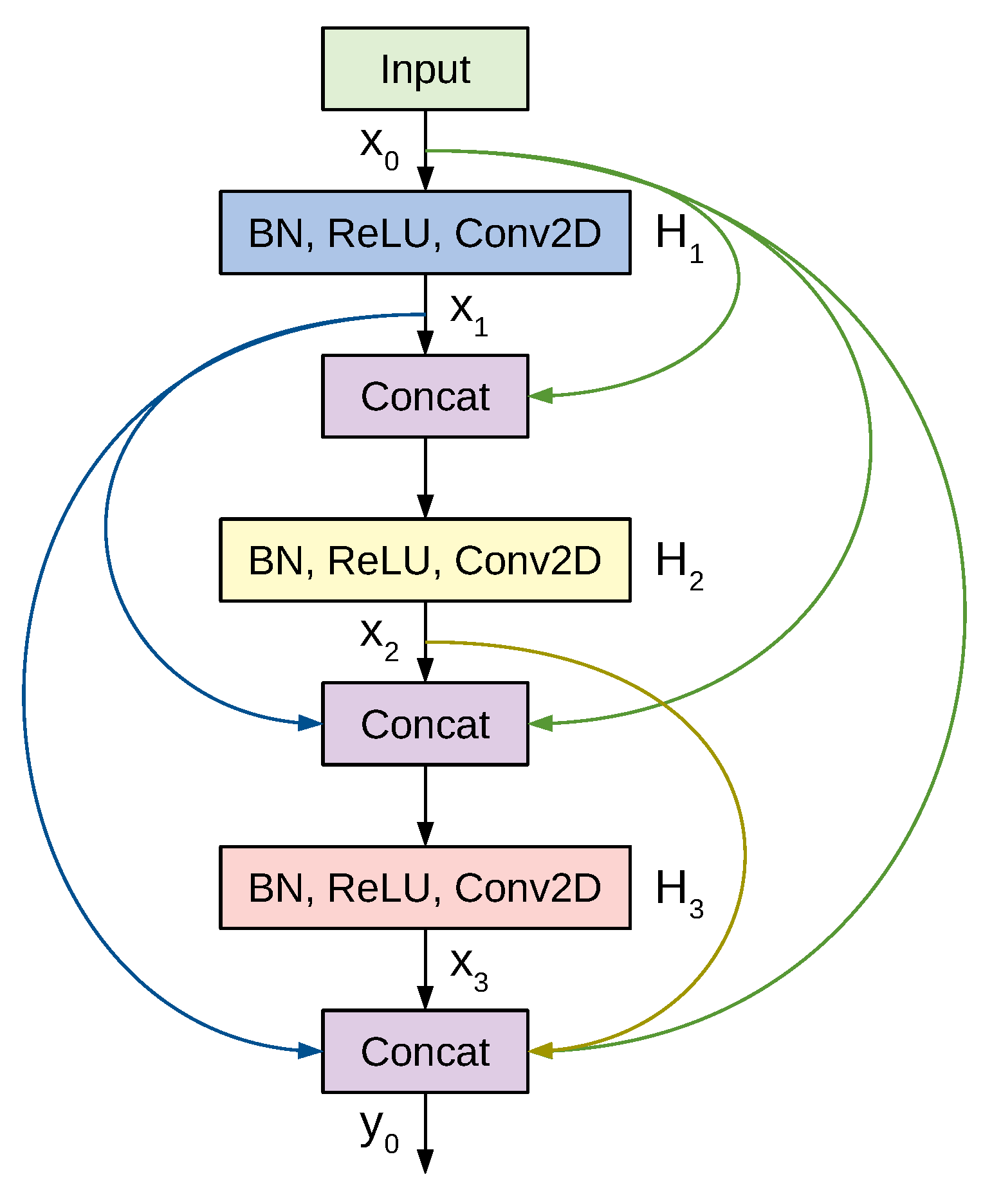 Sensors 21 00455 g006