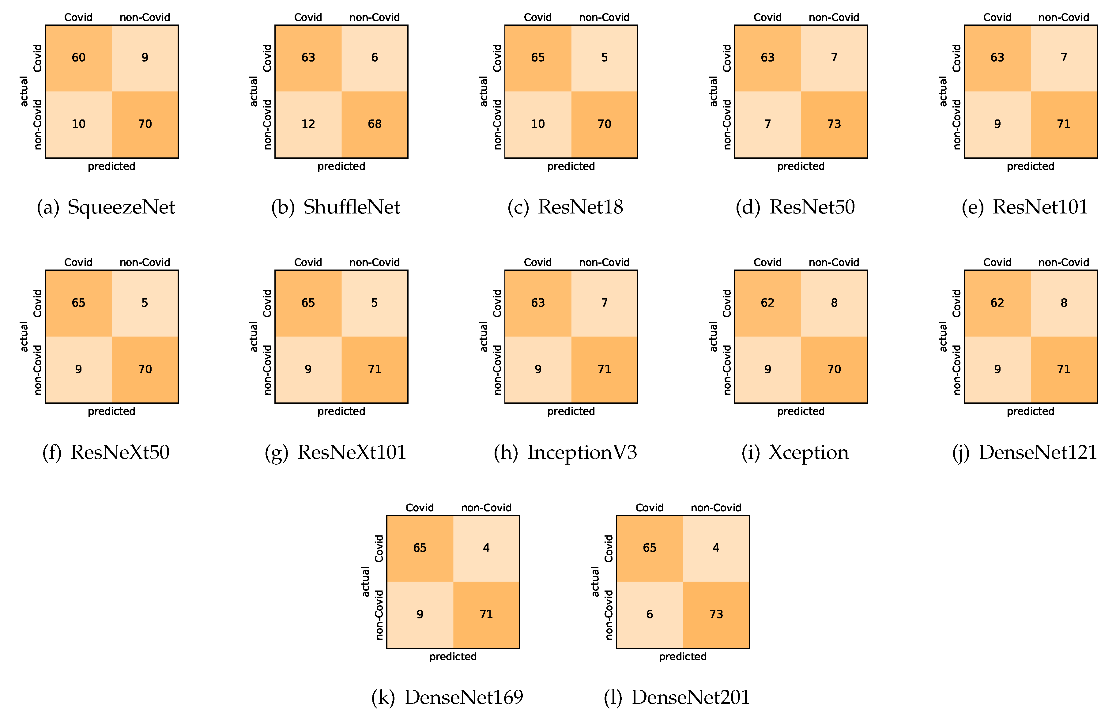Sensors 21 00455 g010