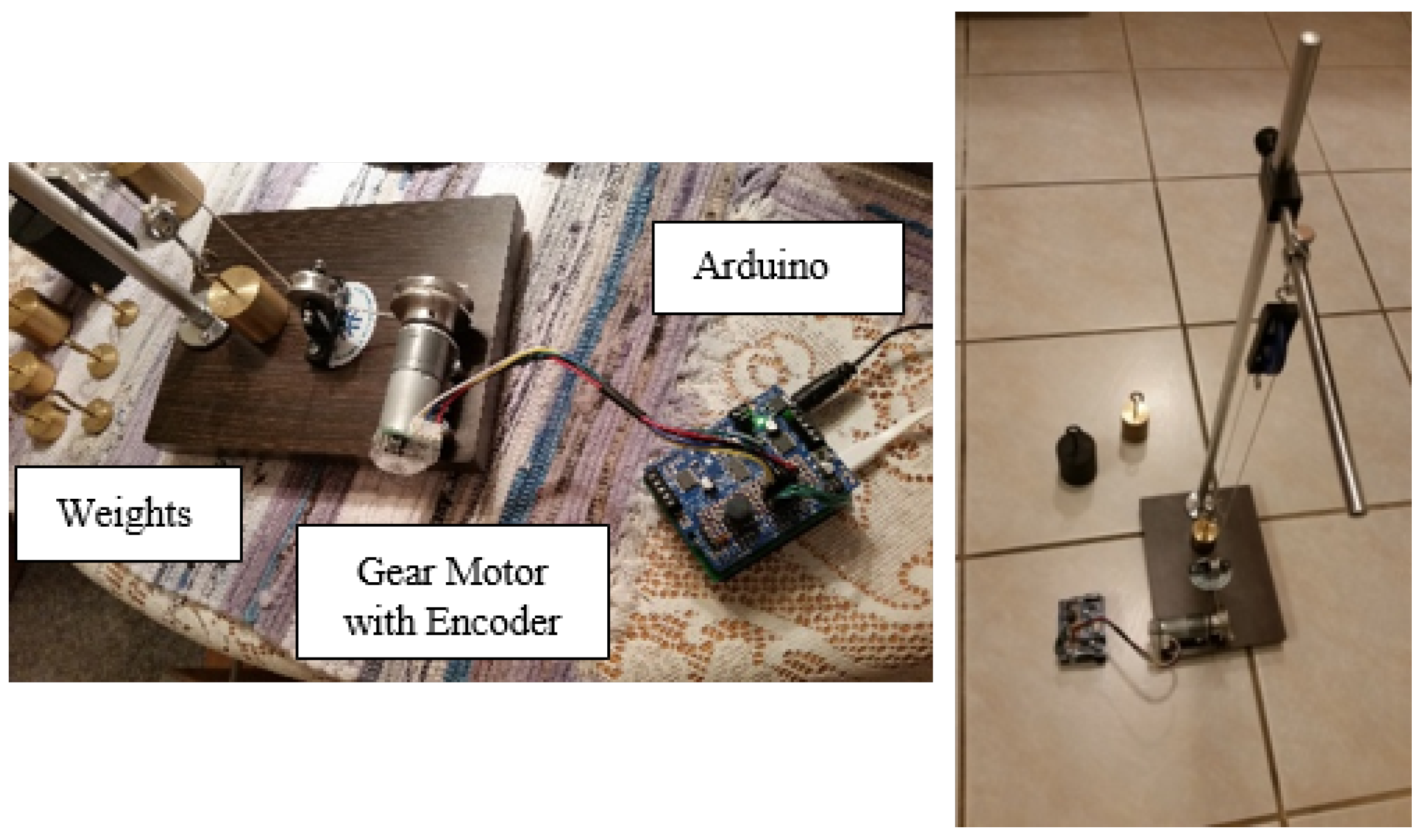 Sensors 21 00456 g002