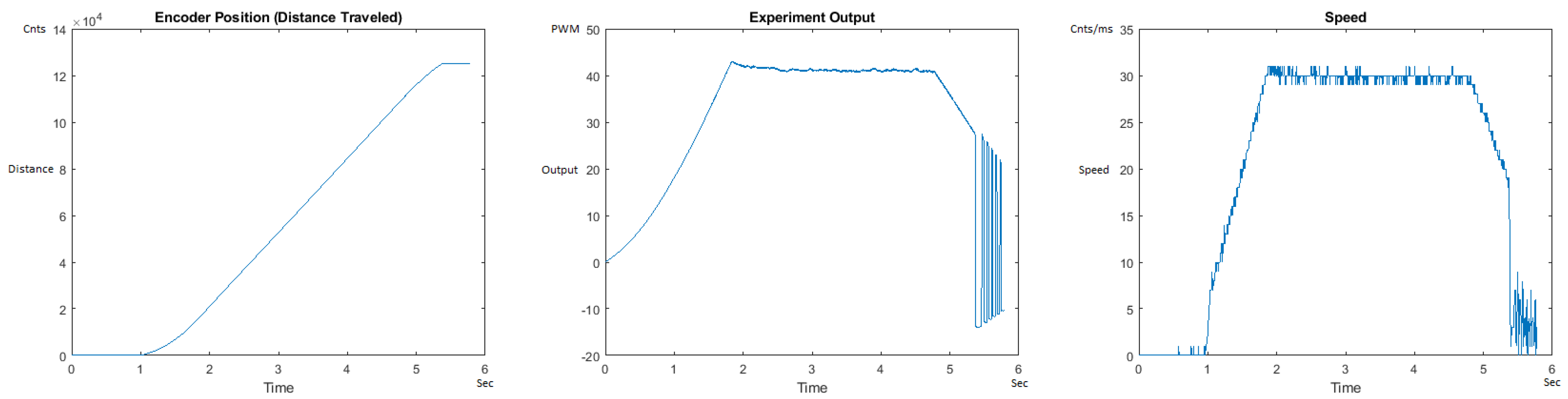 Sensors 21 00456 g013