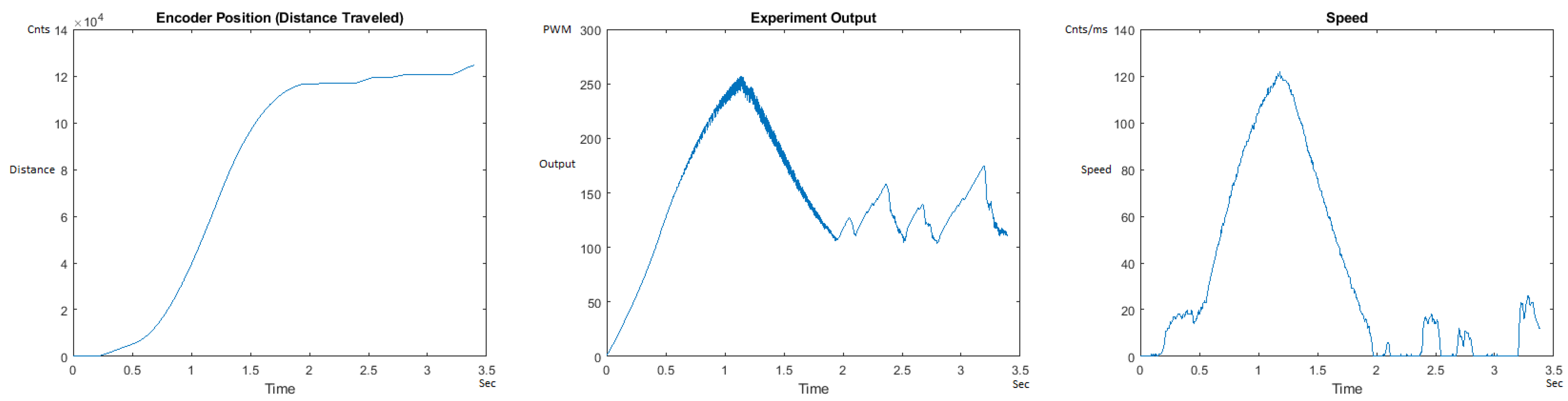 Sensors 21 00456 g016