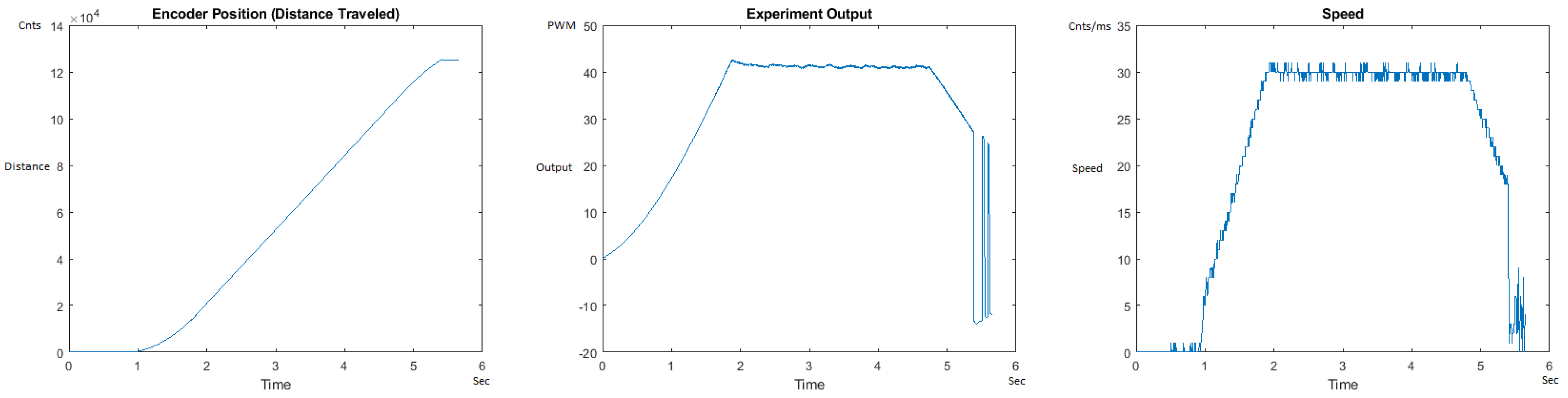 Sensors 21 00456 g017