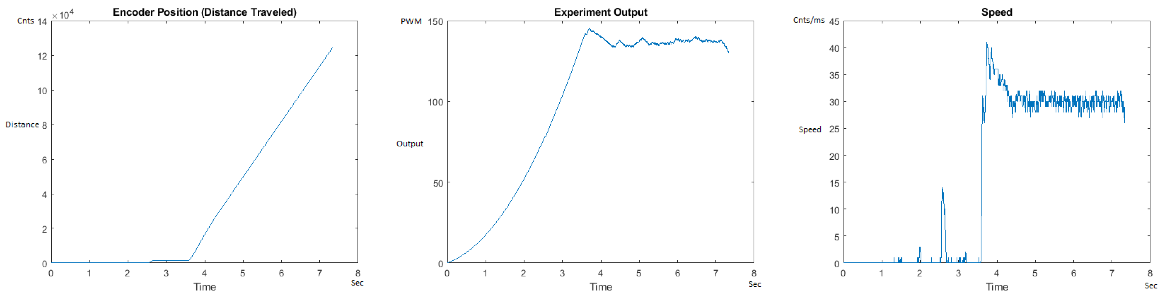 Sensors 21 00456 g018