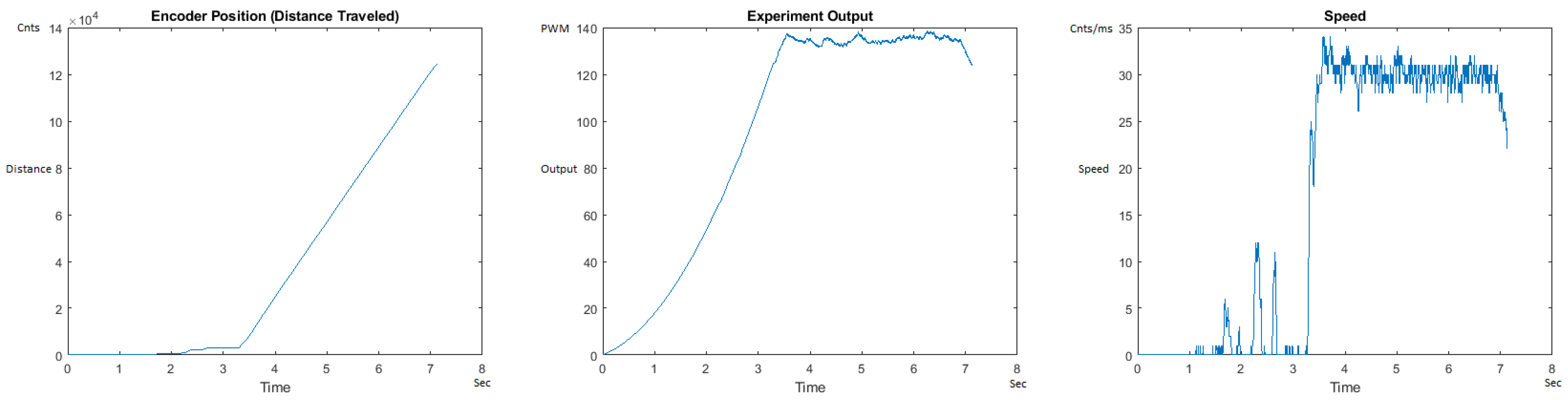 Sensors 21 00456 g020
