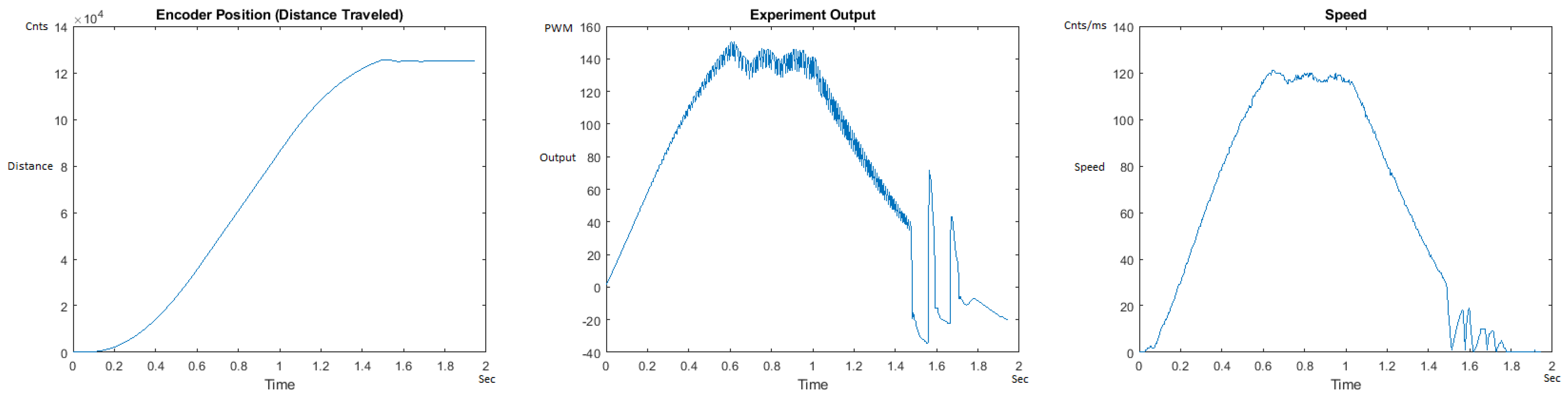 Sensors 21 00456 g021