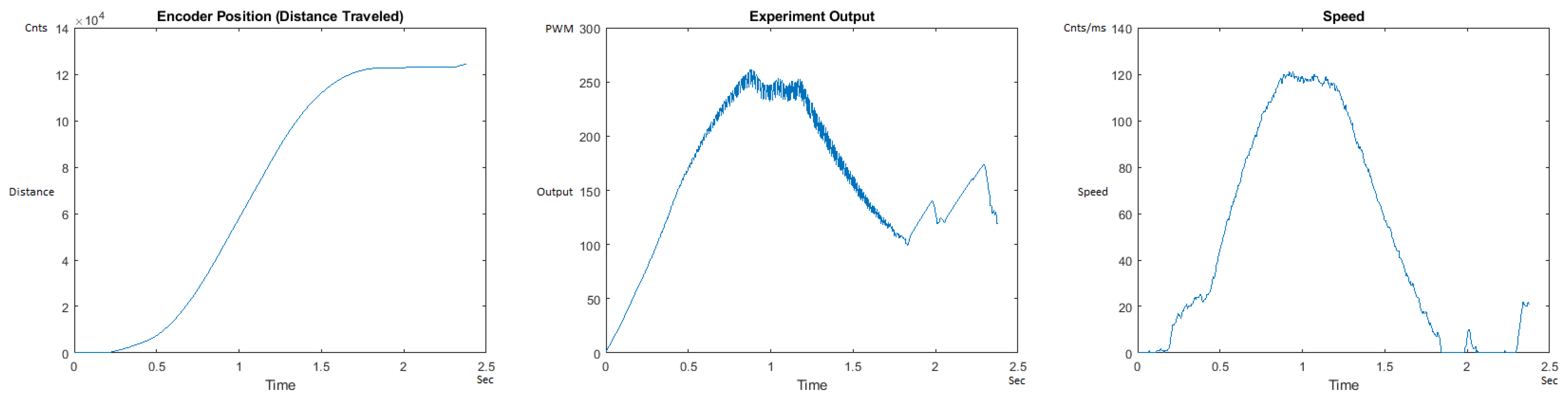 Sensors 21 00456 g022