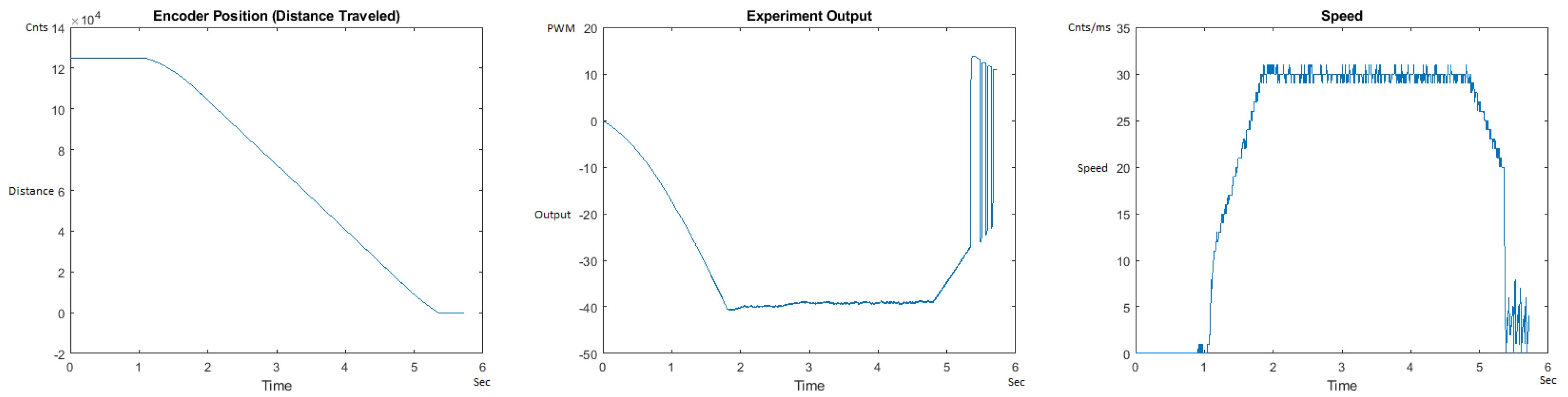 Sensors 21 00456 g023