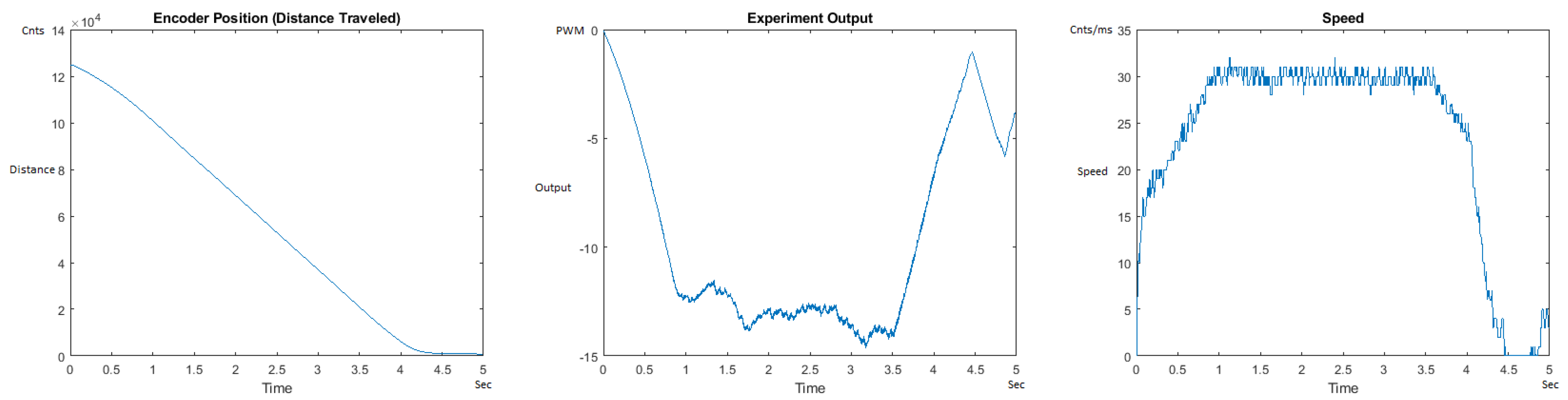 Sensors 21 00456 g024
