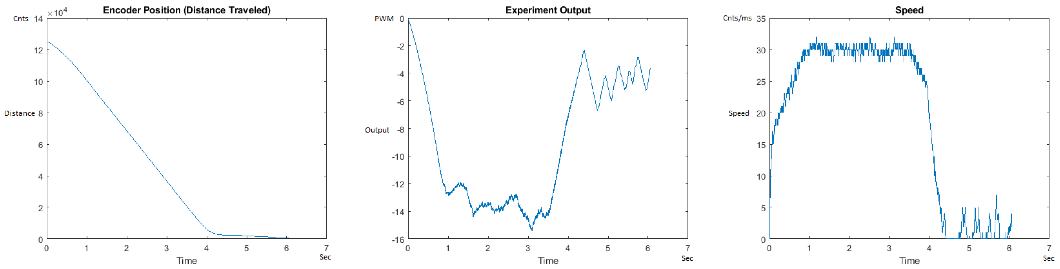 Sensors 21 00456 g026