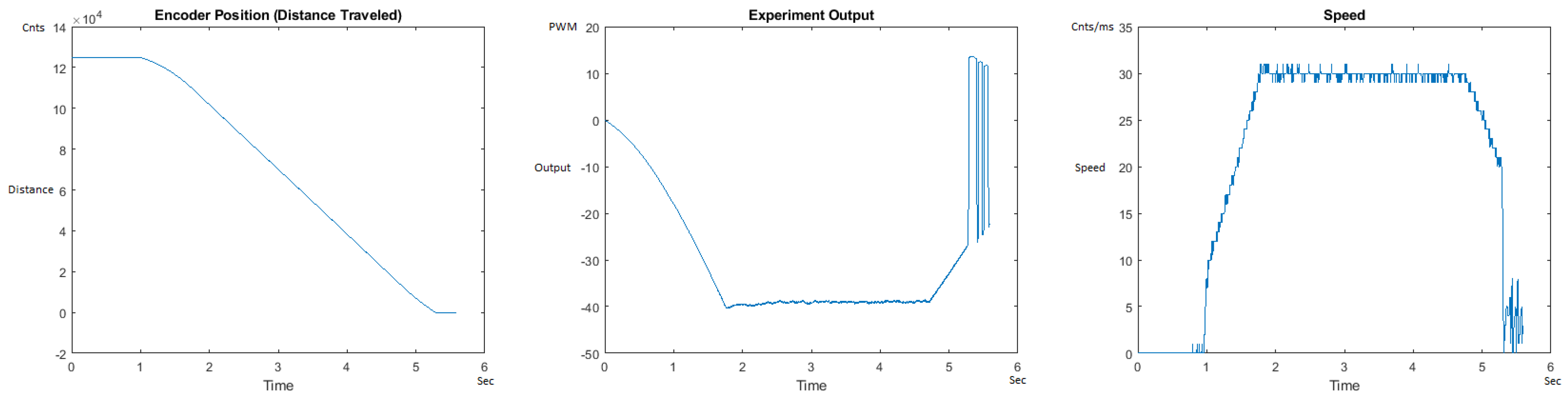 Sensors 21 00456 g027