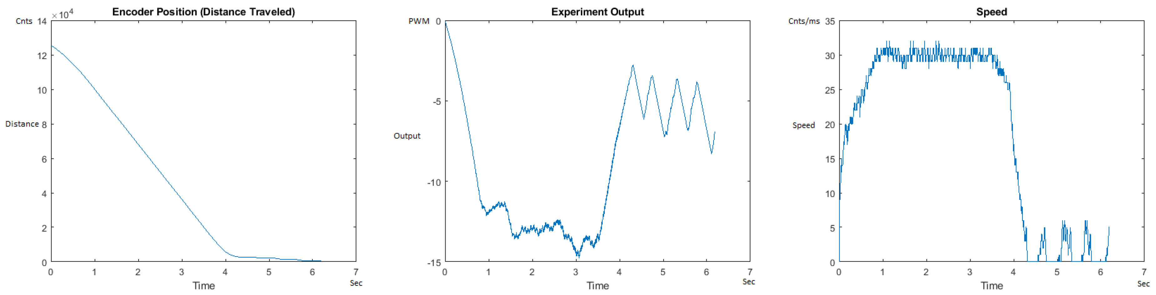 Sensors 21 00456 g028