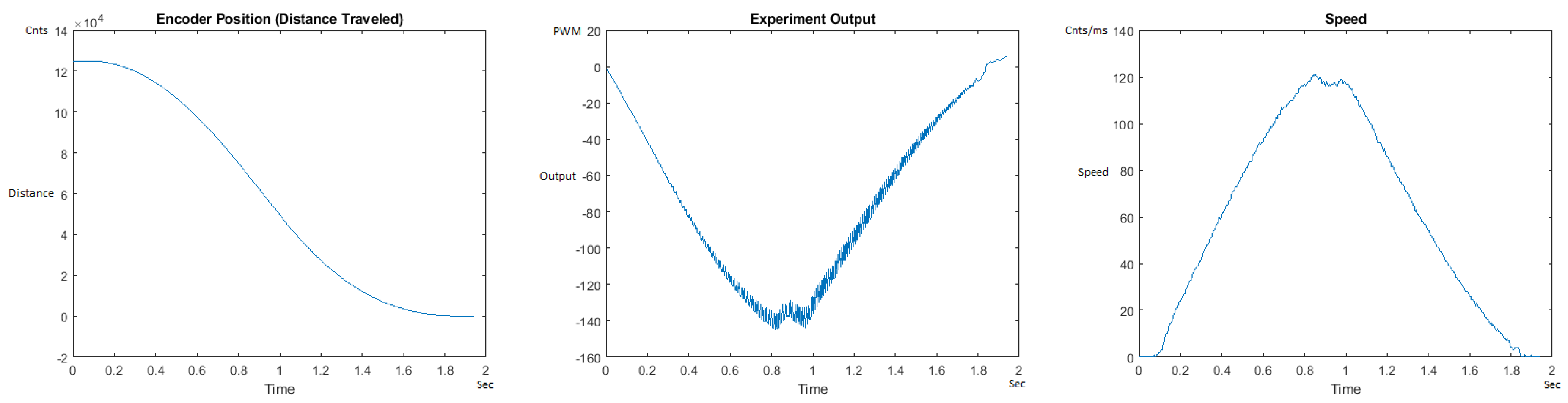 Sensors 21 00456 g029
