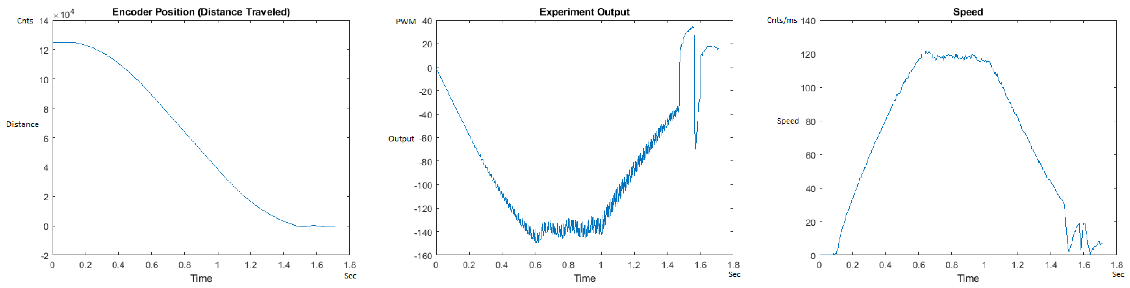 Sensors 21 00456 g031