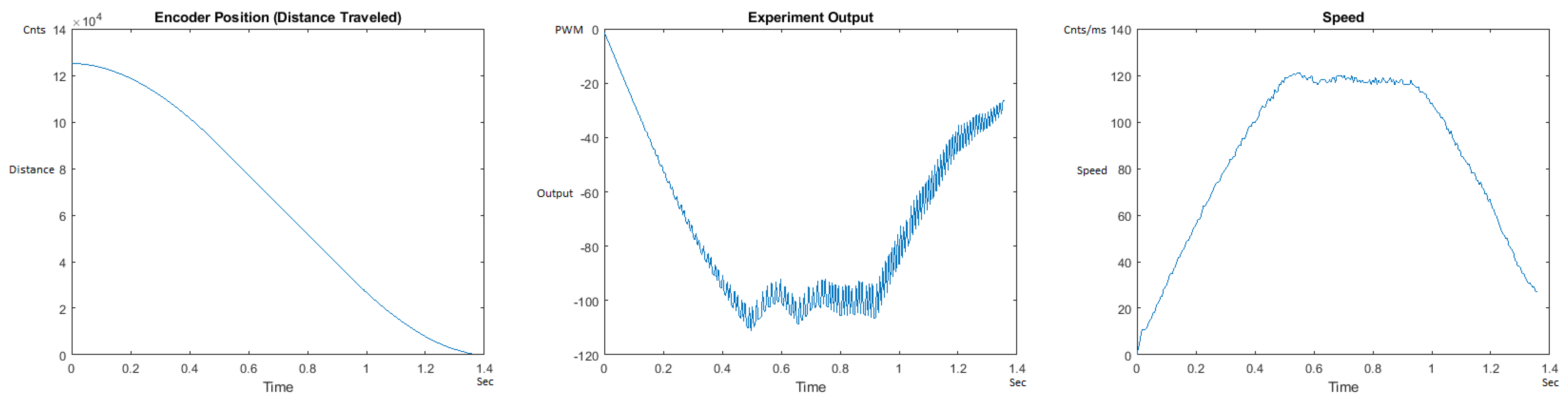 Sensors 21 00456 g032
