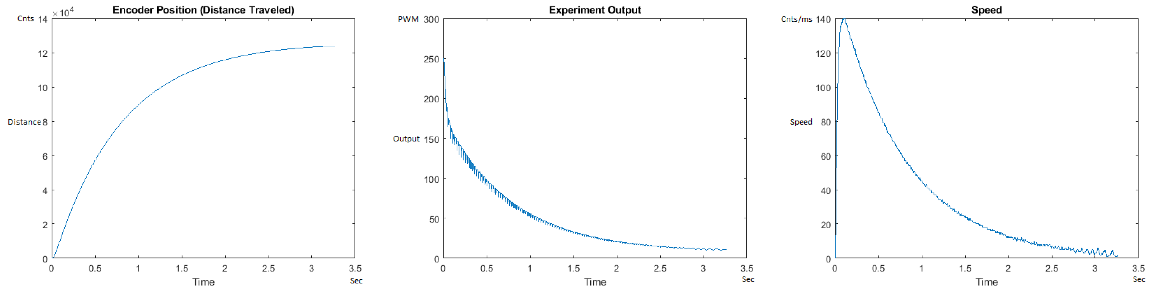 Sensors 21 00456 g035