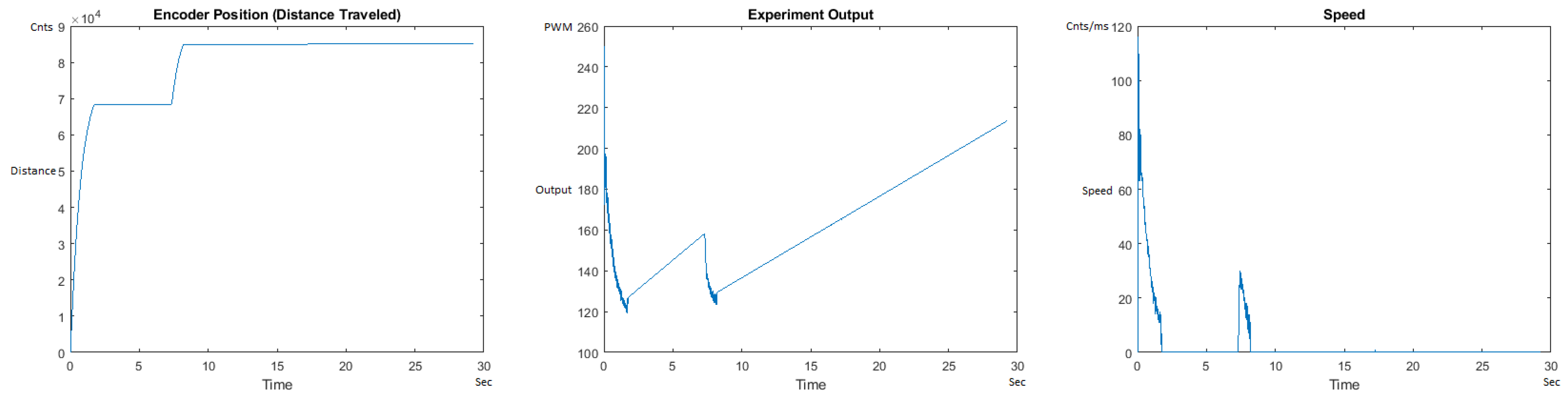 Sensors 21 00456 g036