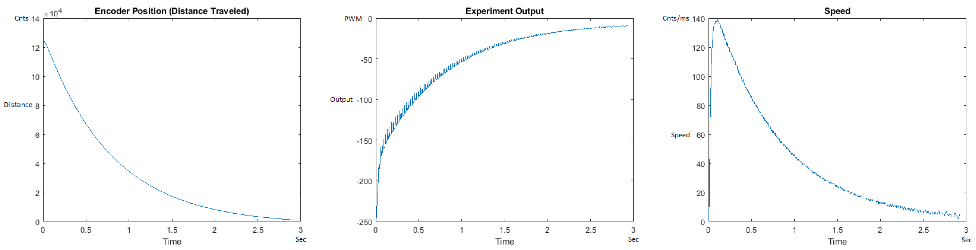 Sensors 21 00456 g037