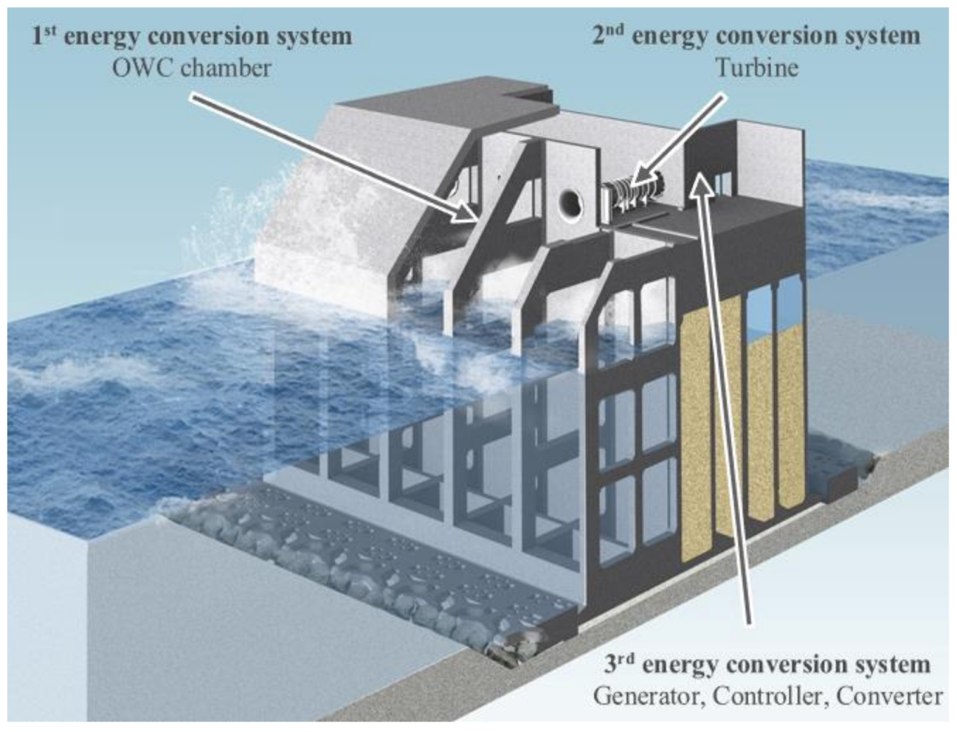 Sensors 21 00457 g001