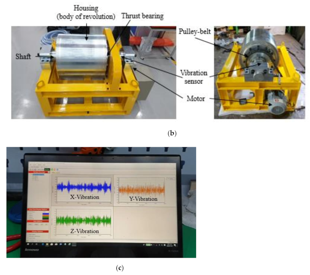 Sensors 21 00457 g004b