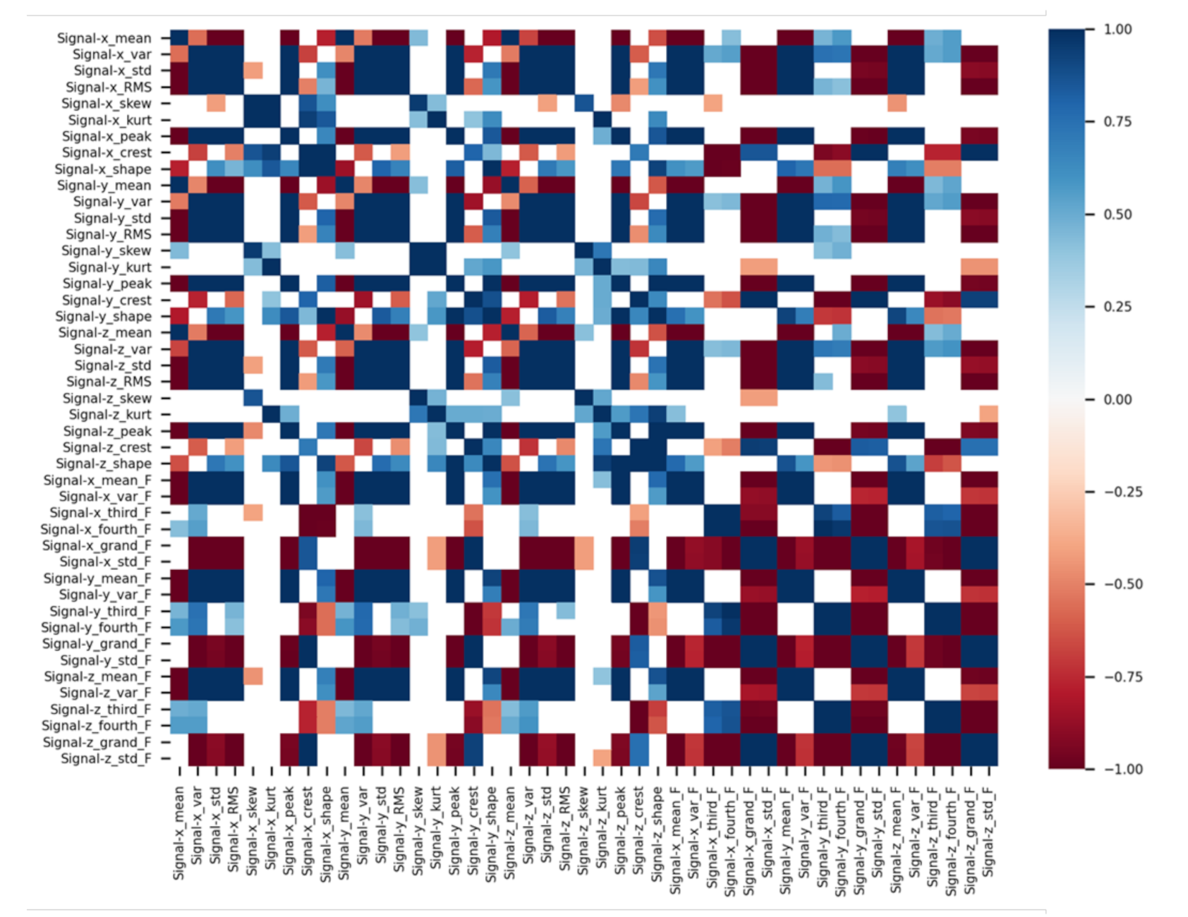 Sensors 21 00457 g008