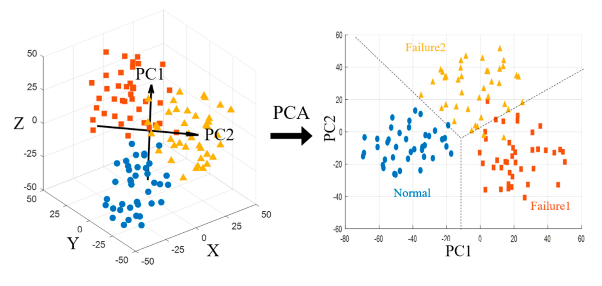 Sensors 21 00457 g009
