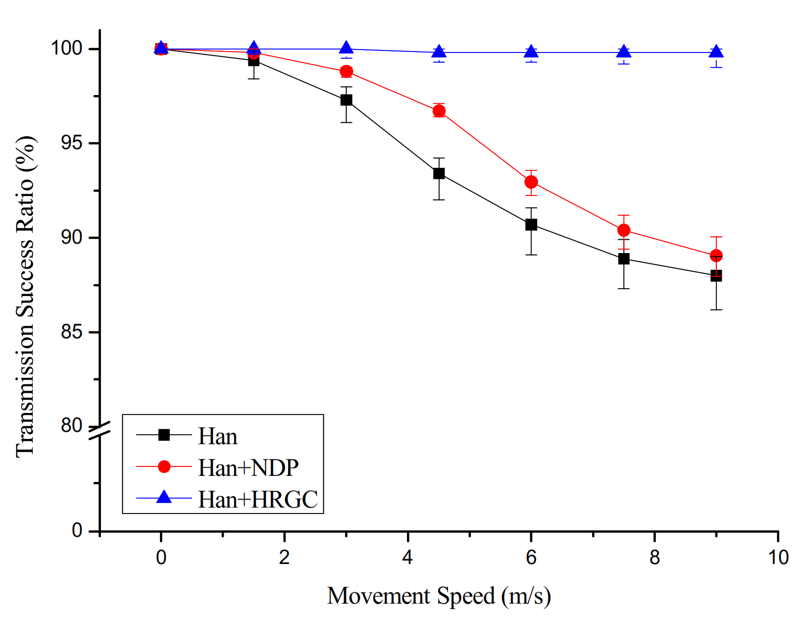 Sensors 21 00458 g006