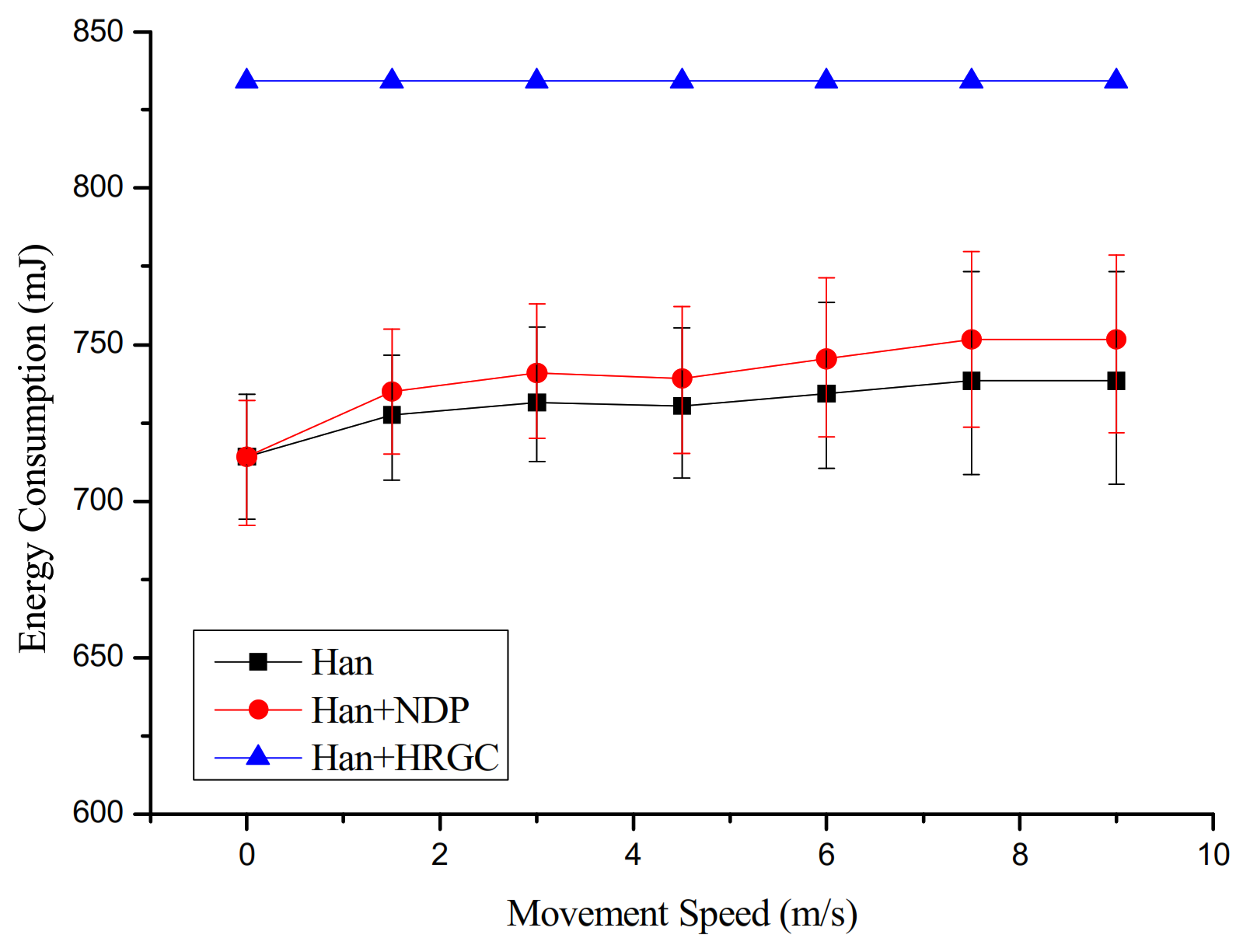 Sensors 21 00458 g008