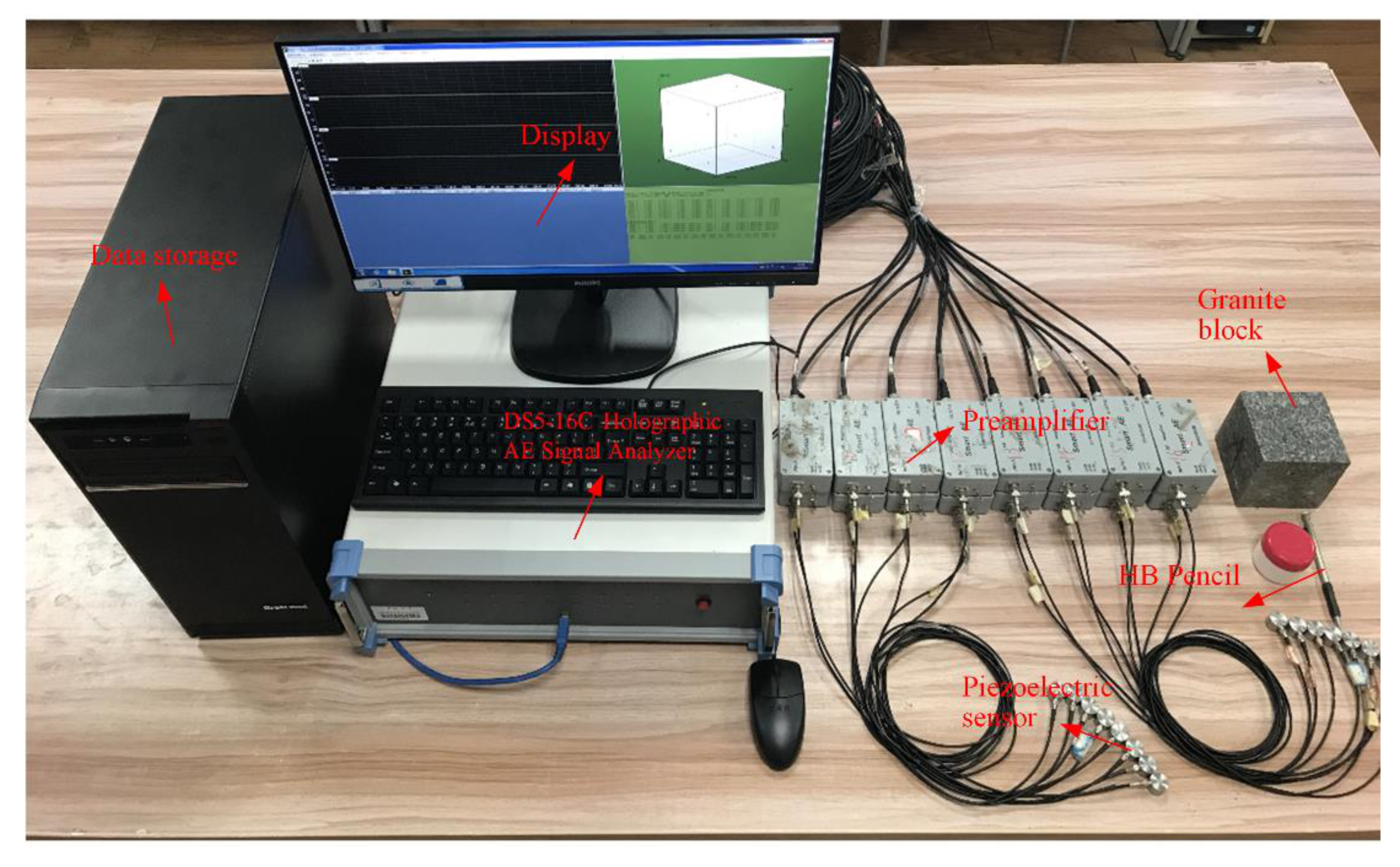 Sensors 21 00459 g005
