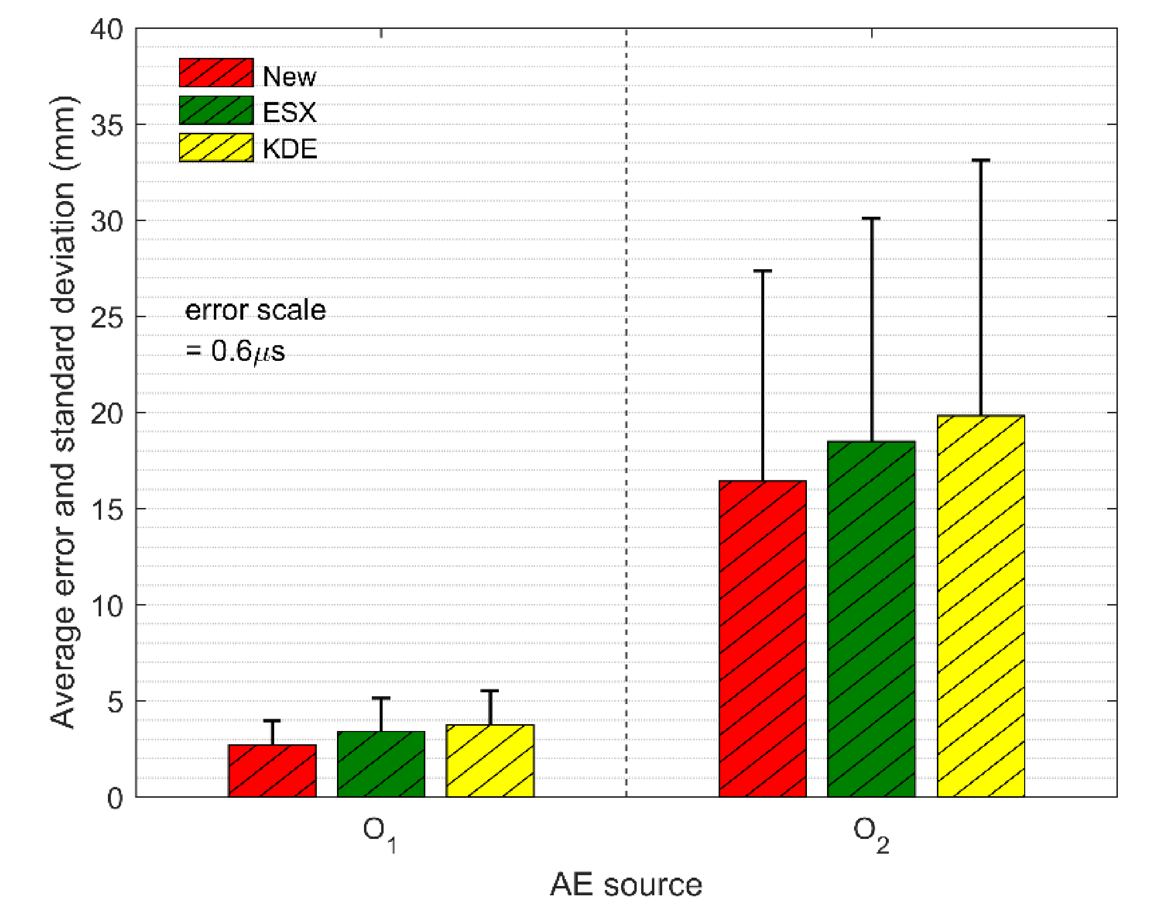 Sensors 21 00459 g009