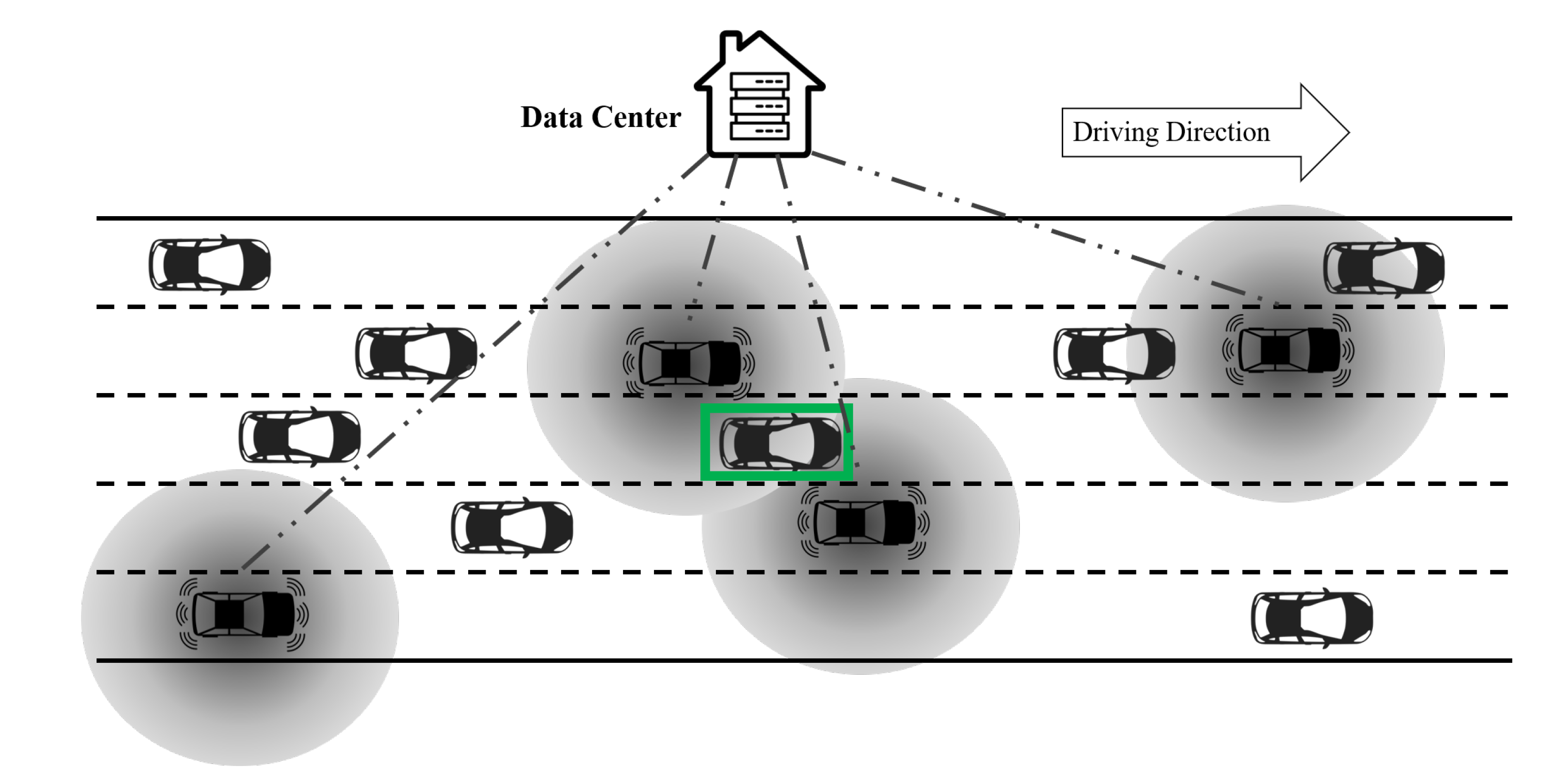 Sensors 21 00464 g005